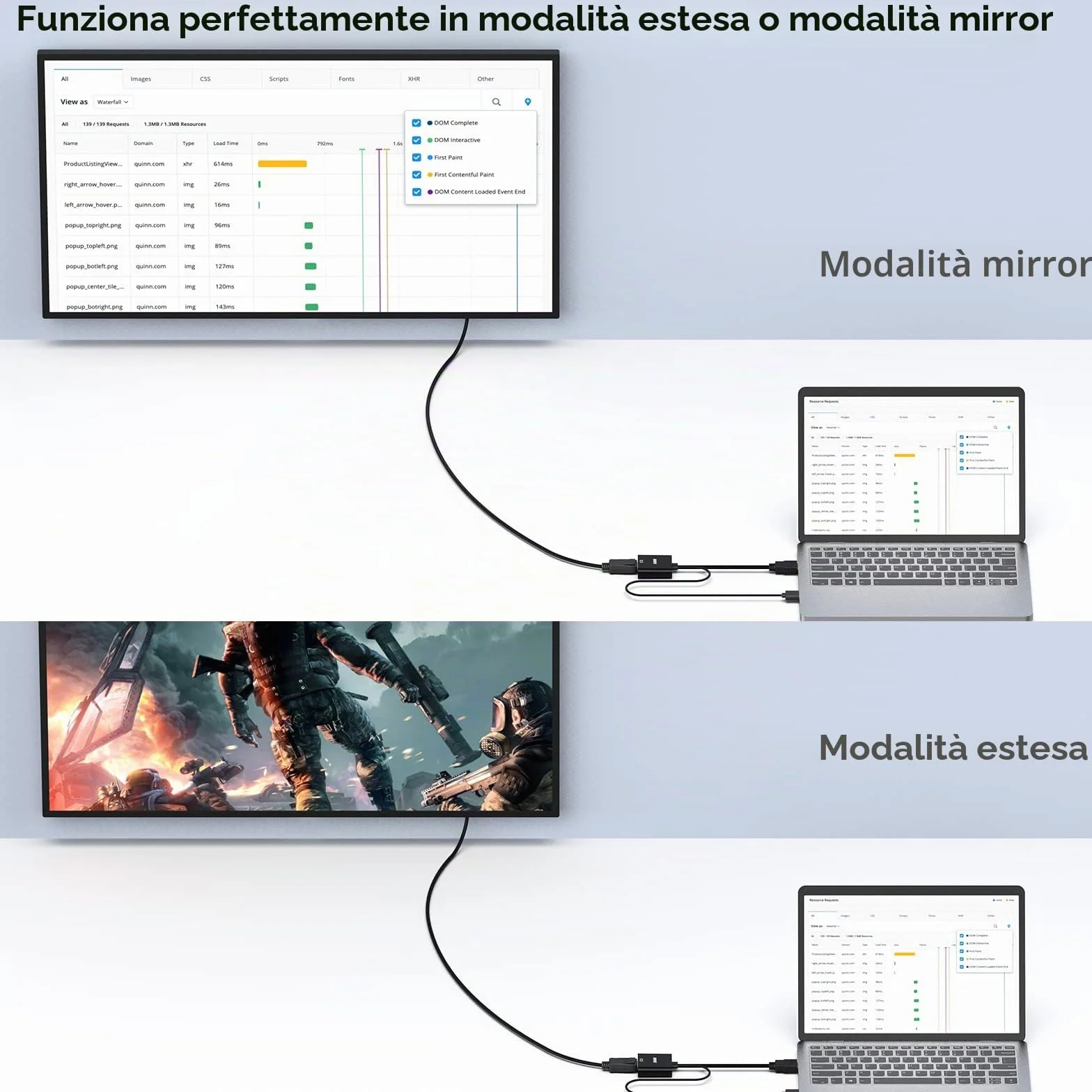 BENFEI Adattatore HDMI a DisplayPort, unidirezionale Adattatore HDMI sorgente a monitor/TV Displayport con audio, compatibile per laptop Xbox 360 One PS4 PS3 e altro