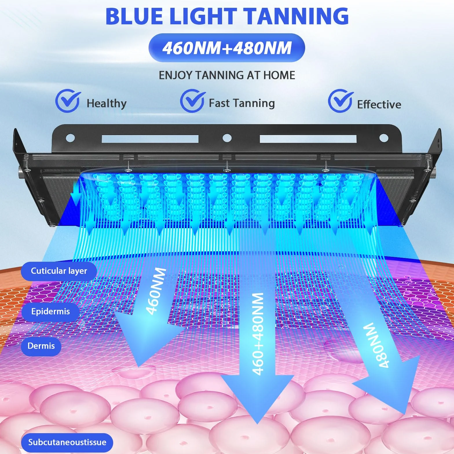Lampada abbronzante per casa 460 & 480 NM luce blu terapia Solarium 2 modalità costante+pulsante 5 livelli di luminosità