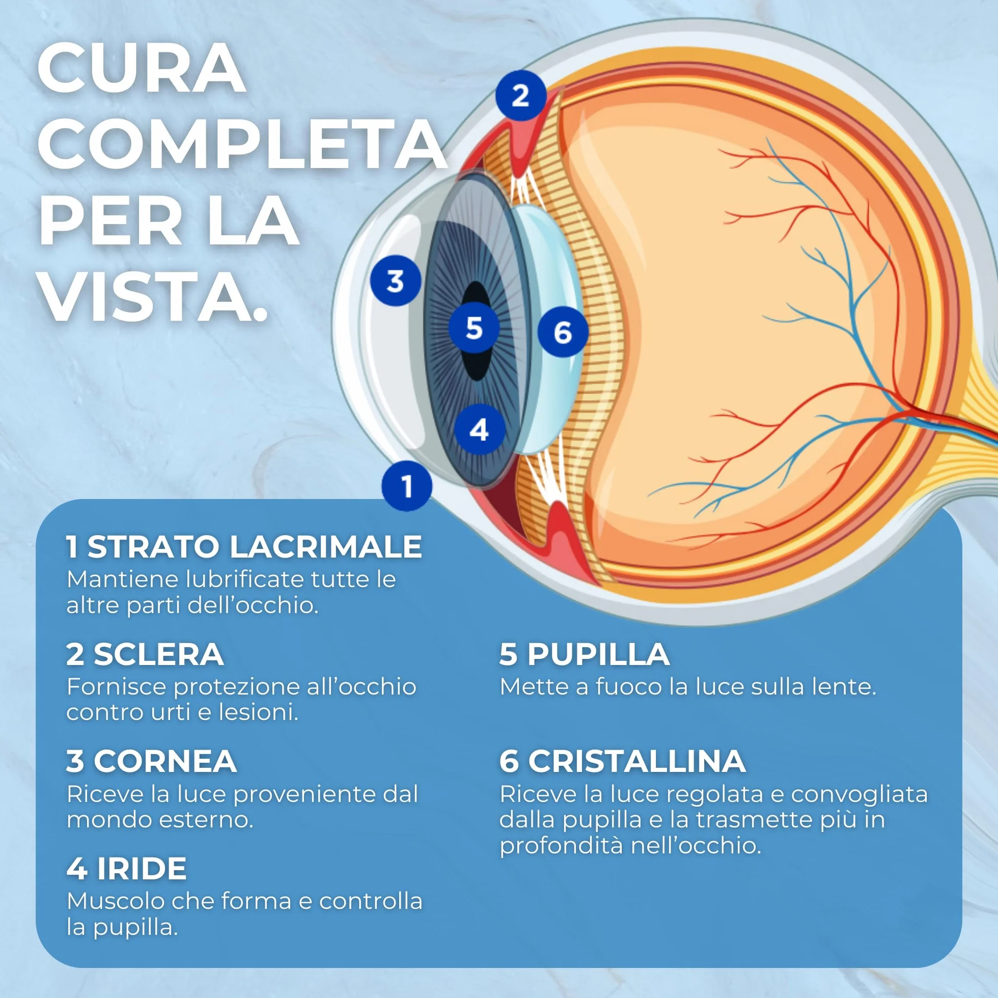 Integratori per Occhi con Luteina e Zeaxantina, 60 capsule Vegane, Made in Italy
