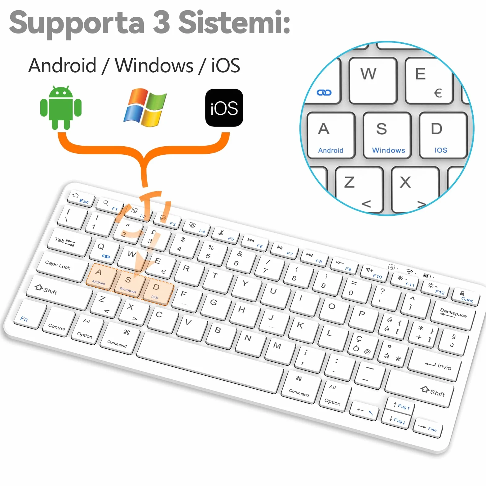 TQQ Tastiera Bluetooth Ricaricabile per iPad, Air, Pro, Mini, Samsung Tablet, Android e Windows, Tastiera Wireless, Bianco