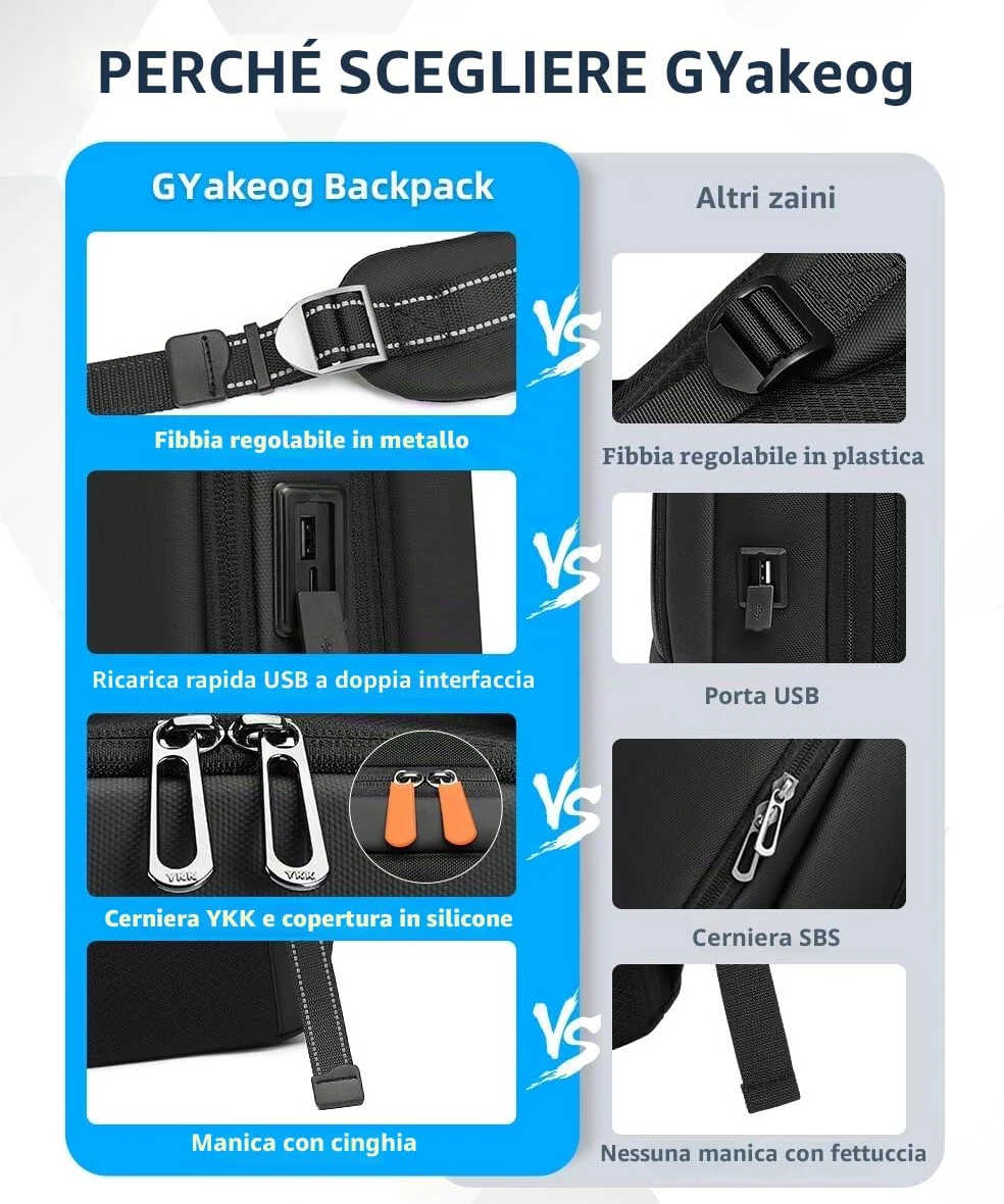 Zaino da lavoro per uomo Zaino sottile espandibile per laptop da 15,6 pollici con porta USB per caricabatterie
