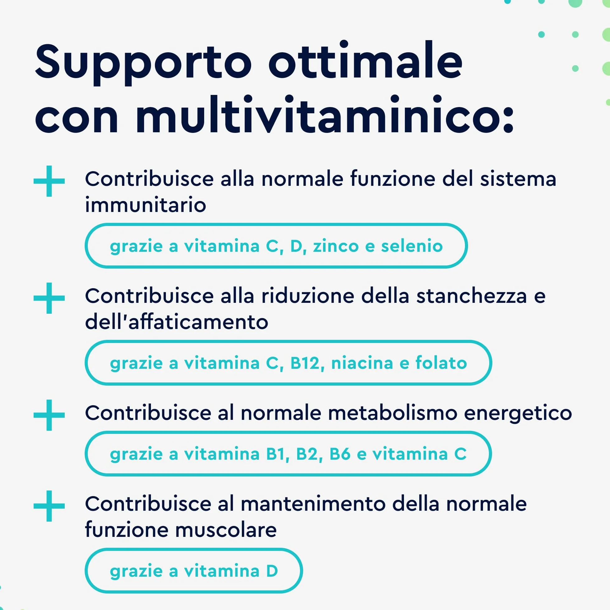 Multivitaminico Completo 450 Compresse Integratore Vitamine Minerali A B C D3 E Calcio Zinco Selenio