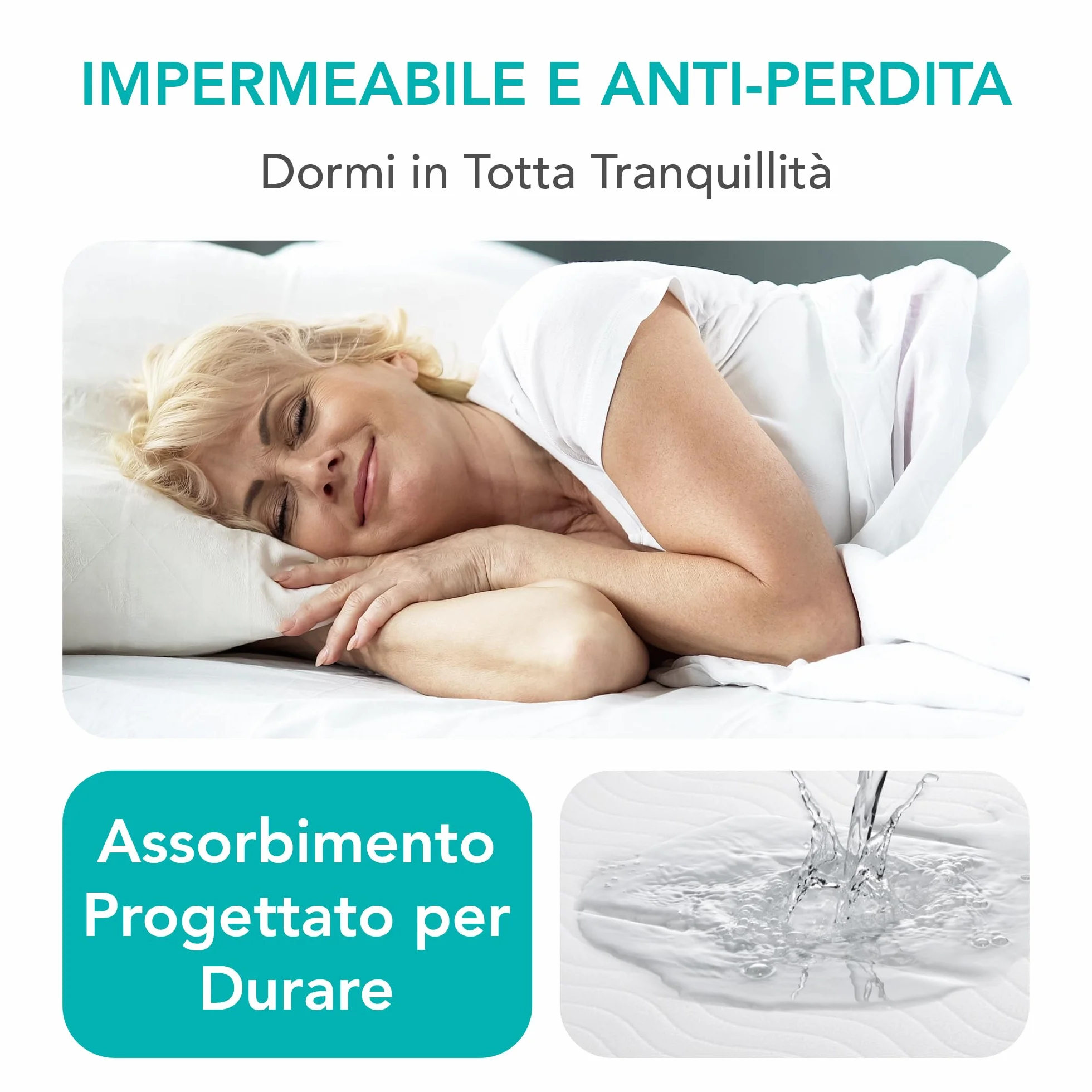 Traversa Incontinenza Lavabile 75x90 cm Proteggi Materasso Impermeabile OEKO-TEX Alta Assorbenza Riutilizzabile Adulti