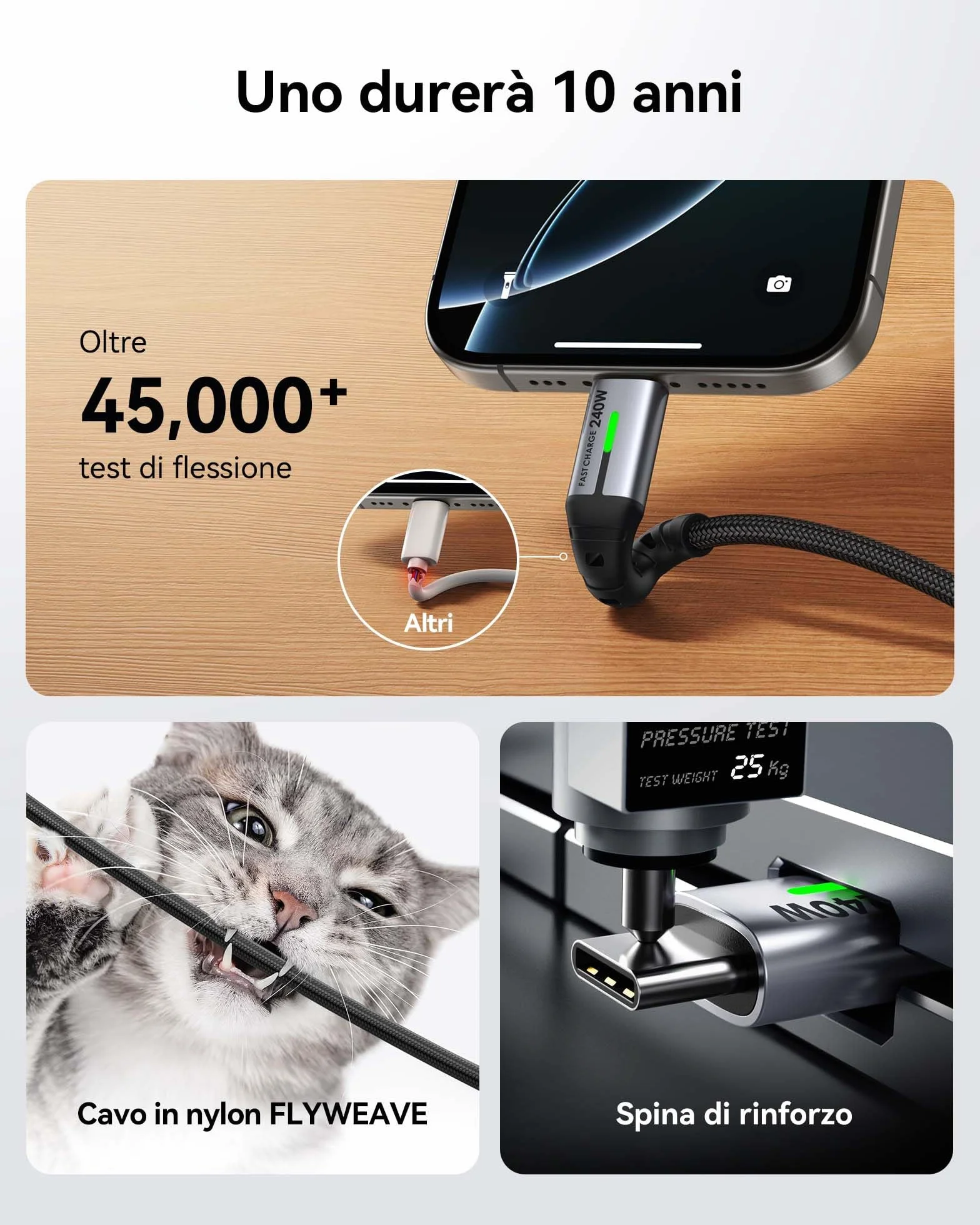 INIU 240W Cavo USB C a USB C PD3.0 Ricarica Rapida Nylon 2m per iPhone 17 Pro Max MacBook Air iPad Pro Samsung Galaxy S25 Ultra Pixel 10 Steam Deck Switch
