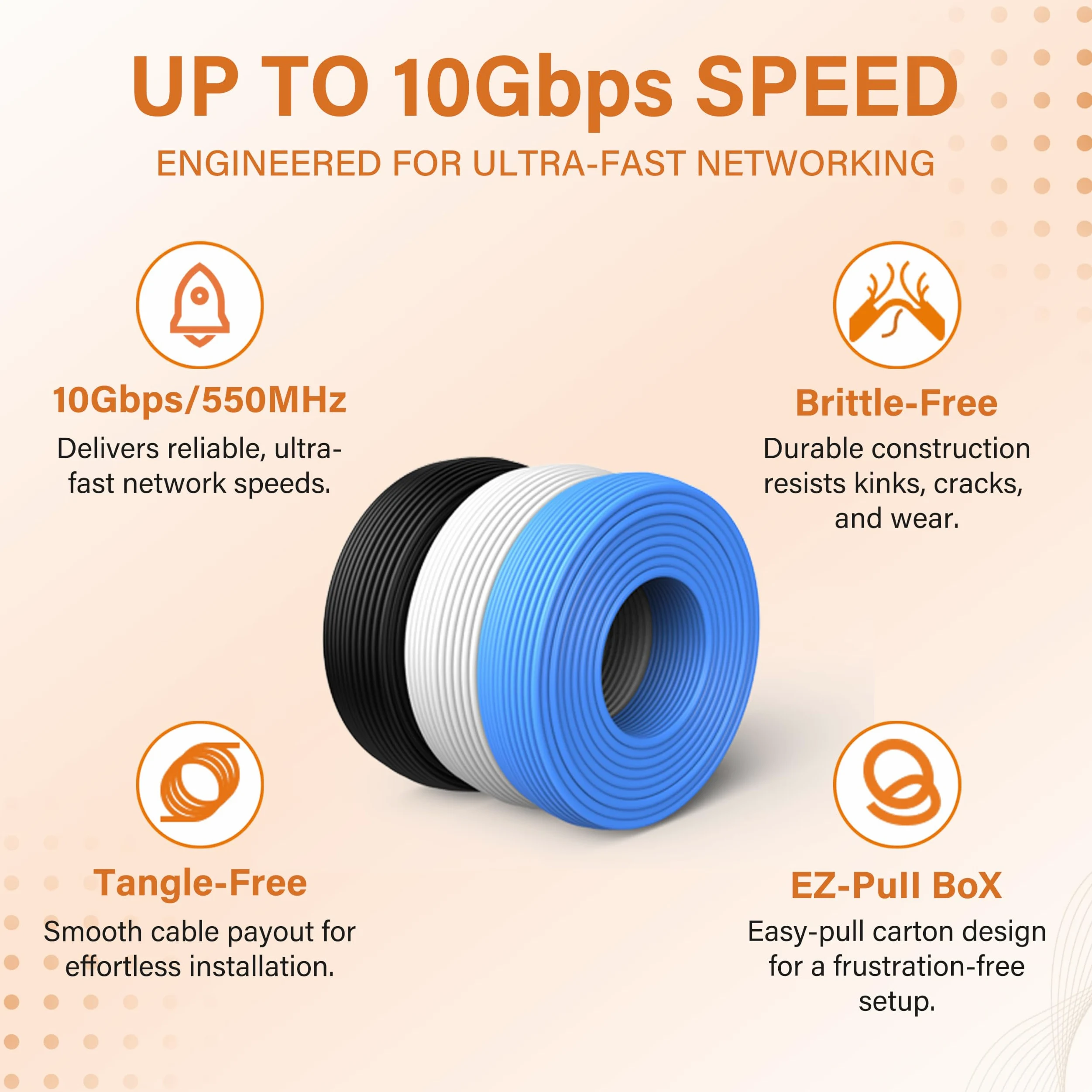 Cavo Plenum Cat6, 304,8 m, 23 AWG, UTP 550 MHz, 10 Gbps, certificato DSX-8000, cavo Internet nominale per parete, sepoltura diretta, bobina senza grovigli, cavo LAN Cat6/Cat5E sfuso per casa
