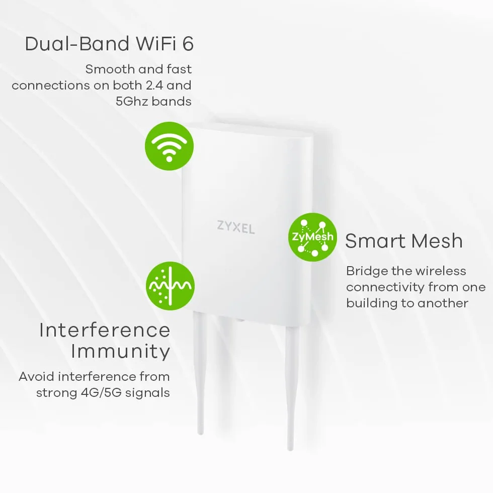 Zyxel NWA55AXE 1775 Mbit/s Bianco Supporto Power over Ethernet [PoE] (NWA55AXE OUTDOOR AP STANDALONE - NEBULAFLEX WIRELESS ACCESS POINT)