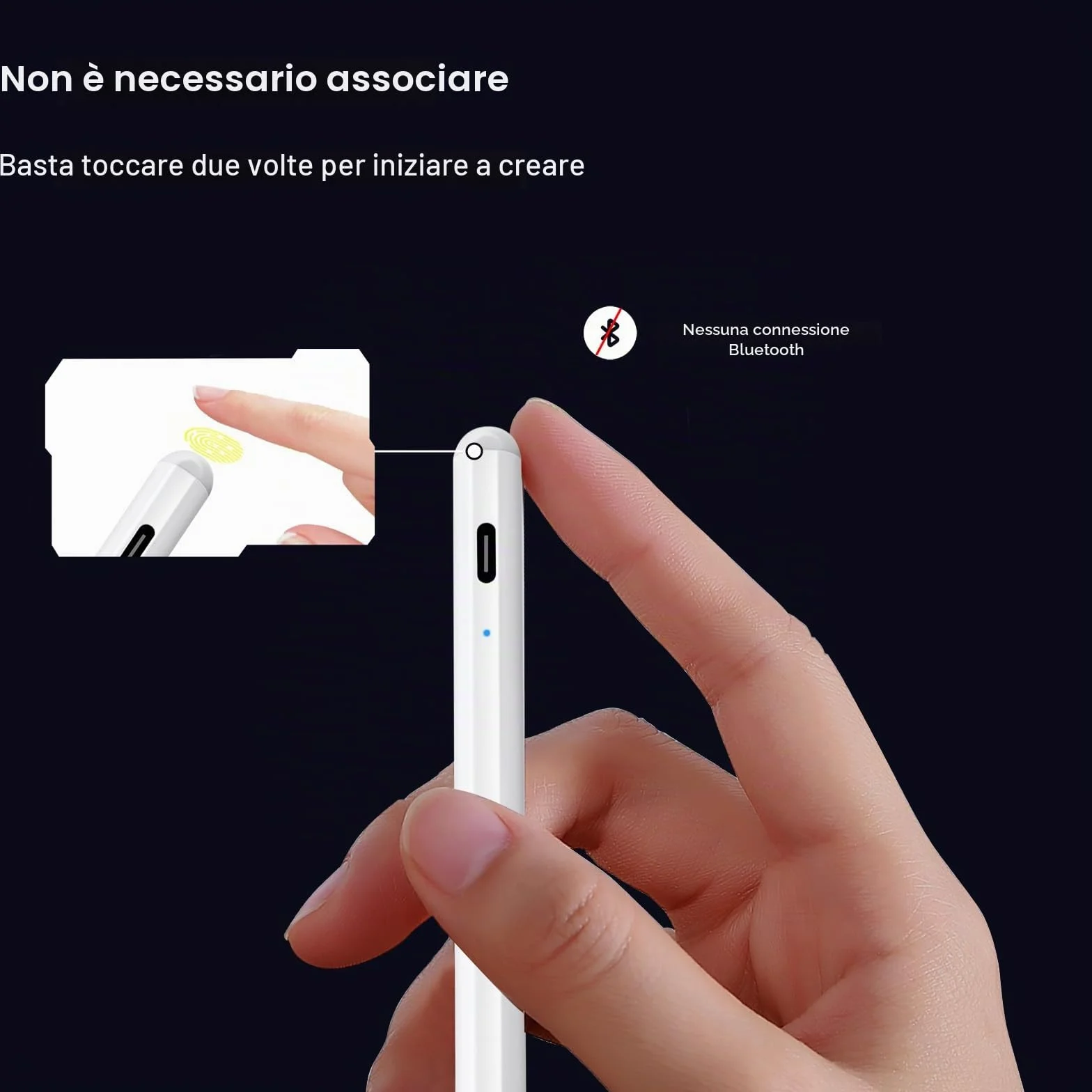 Penna stilo Apple Pencil con ricarica rapida, sensore di rifiuto del palmo e inclinazione, compatibile con iPad Pro 2018-2022 11"/12,9" e altro