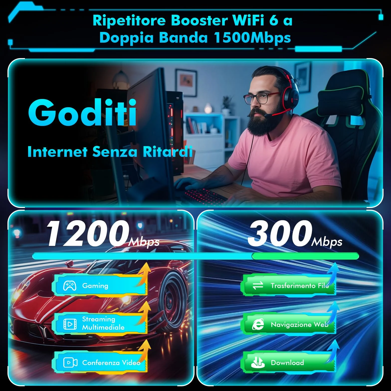 Ripetitore WiFi 6 AX1500Mbps Dual Band, Amplificatore Segnale WiFi con 4 Antenne, Porta LAN/WAN, WPS, MU-MIMO, WPA3, Modalità Ripetitore/Router/AP, Indicatore di Segnale, per Casa e Ufficio