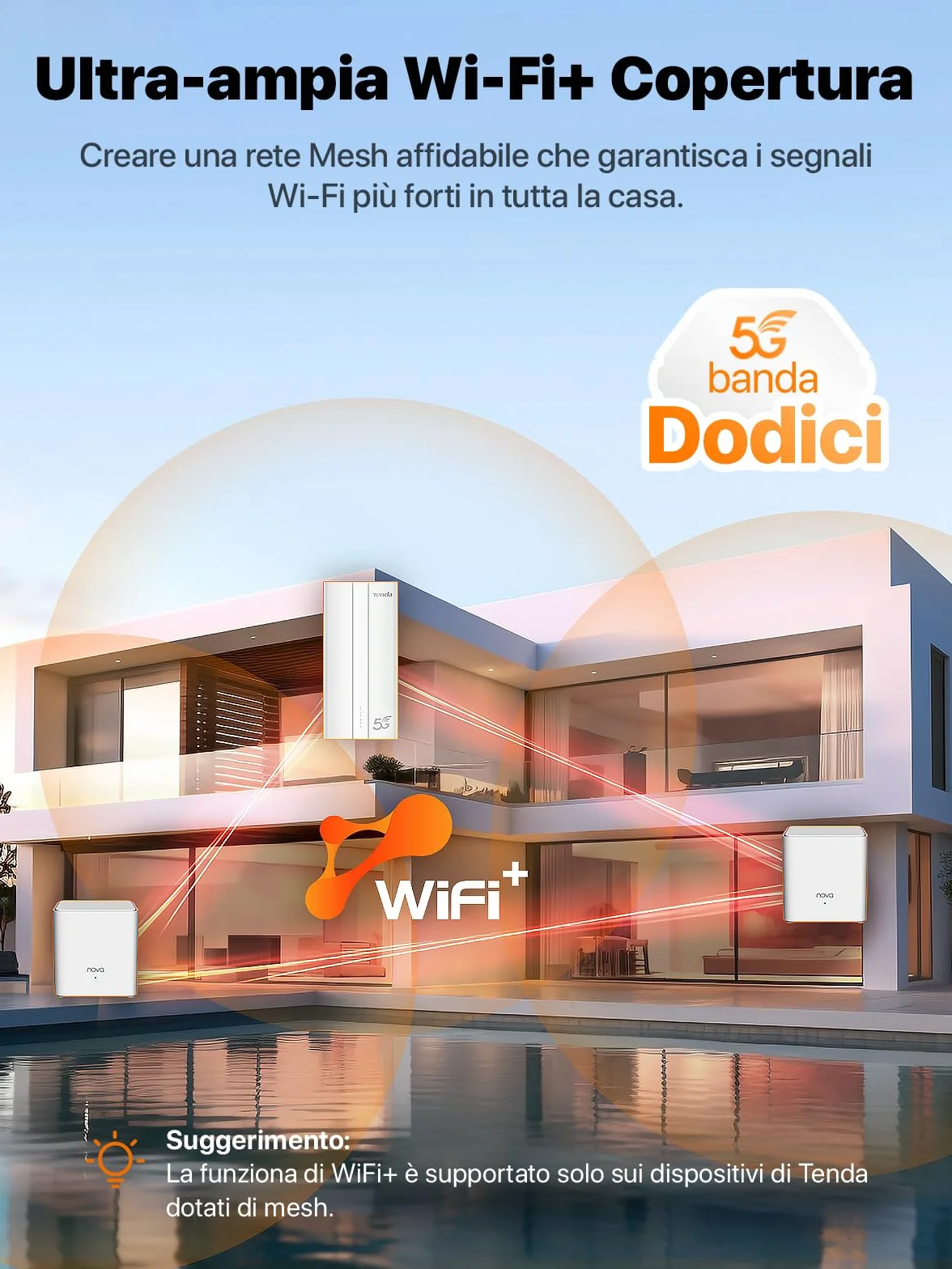 Tenda 5G01 Router 5G con SIM Wi-Fi 6 AX1500Mbps, Dual Band Modem 5G/4G LTE, Plug & Play, Porta Gigabit WAN/LAN, 6 Antenne Interne, Mesh Wi-Fi+, Nano SIM, Router WiFi con SIM 5G NR - Entry Level
