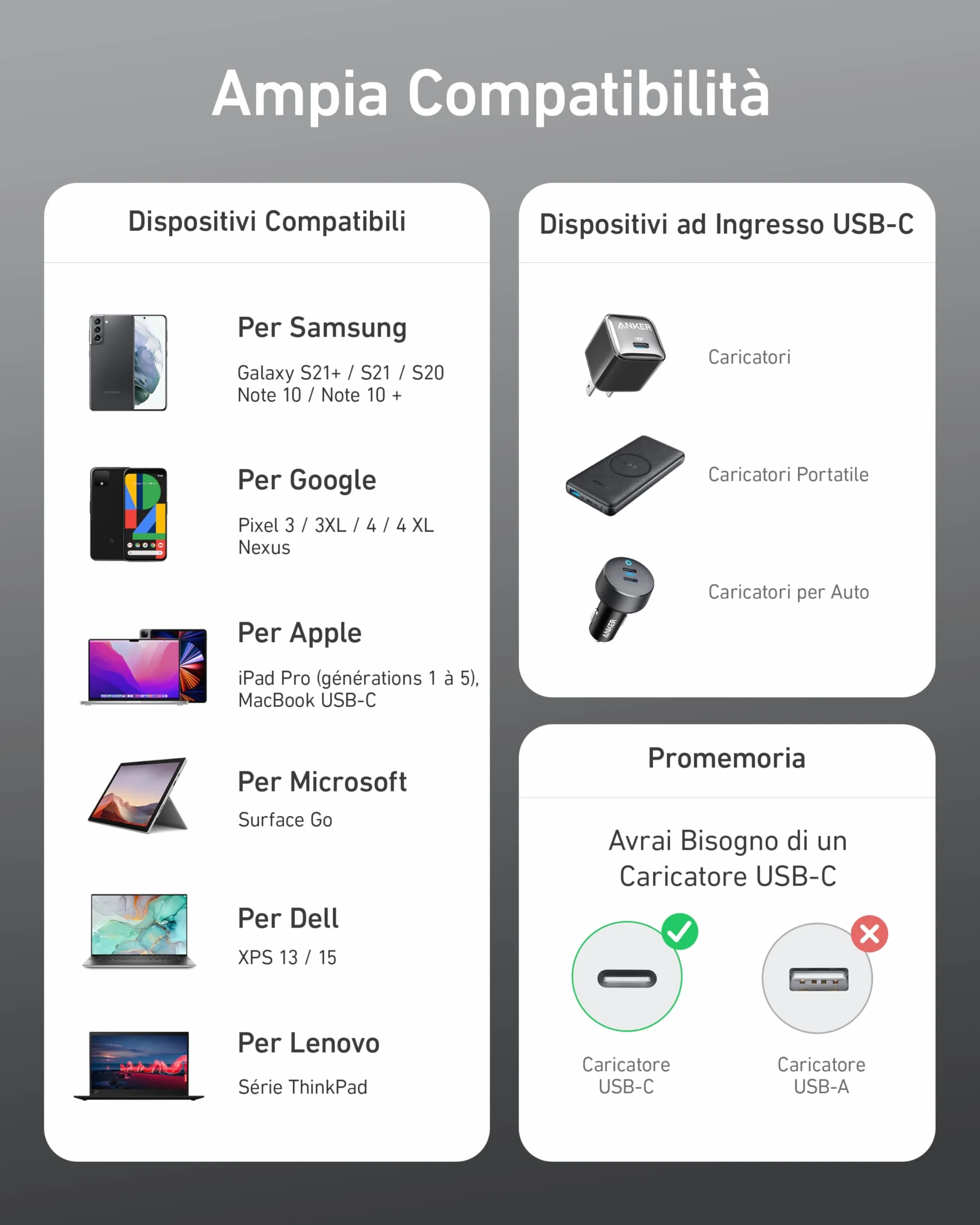 Anker Cavo USB C 100W 333 Type C Ricarica Rapida 1,8m per iPhone 16 Pro Max MacBook Pro iPad Pro Galaxy S21