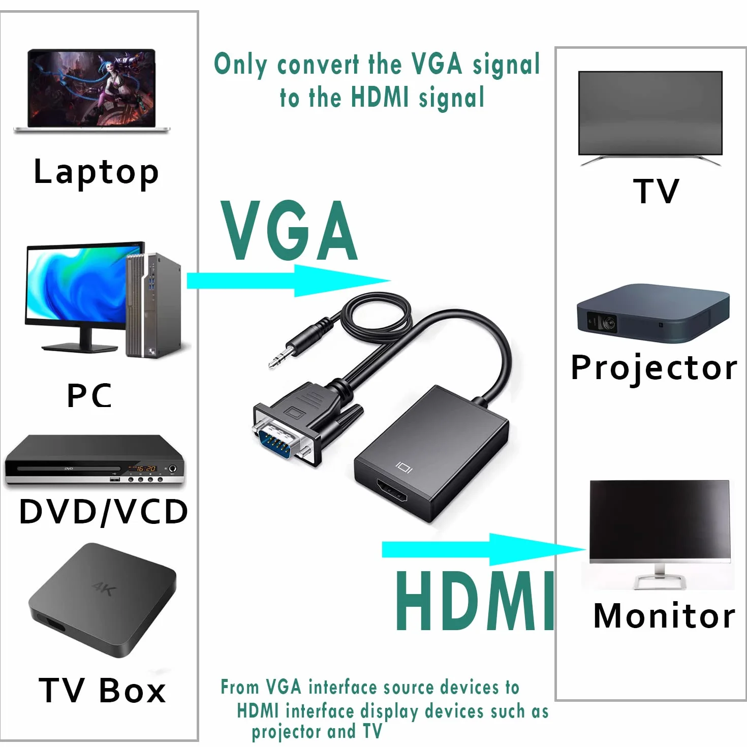 Adattatore da VGA a HDMI, Convertitore da VGA Maschio a HDMI Femmina con Cavo Audio da 3,5 mm e Cavo di Alimentazione Convertitore da VGA to HDMI per Monitor Proiettore TV
