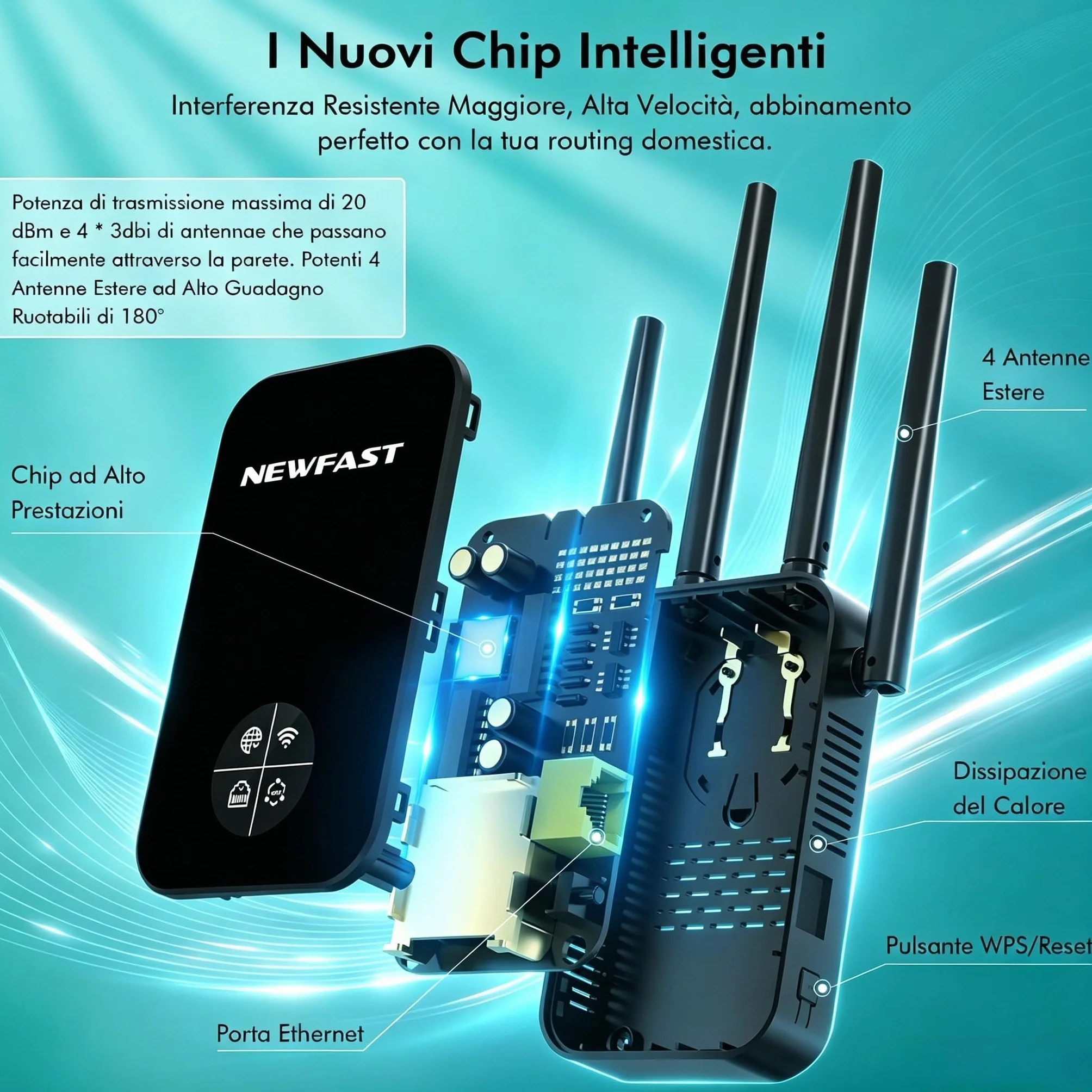 NEWFAST Ripetitore WiFi Potente per Casa, 1200Mbps WiFi Extender Dual Band 2.4GHz/5GHz con 4 Antenne ad Alto Guadagno, Porta Ethernet, WPS, Display Intelligente, Amplificatore WiFi Supporta 3 Modalità