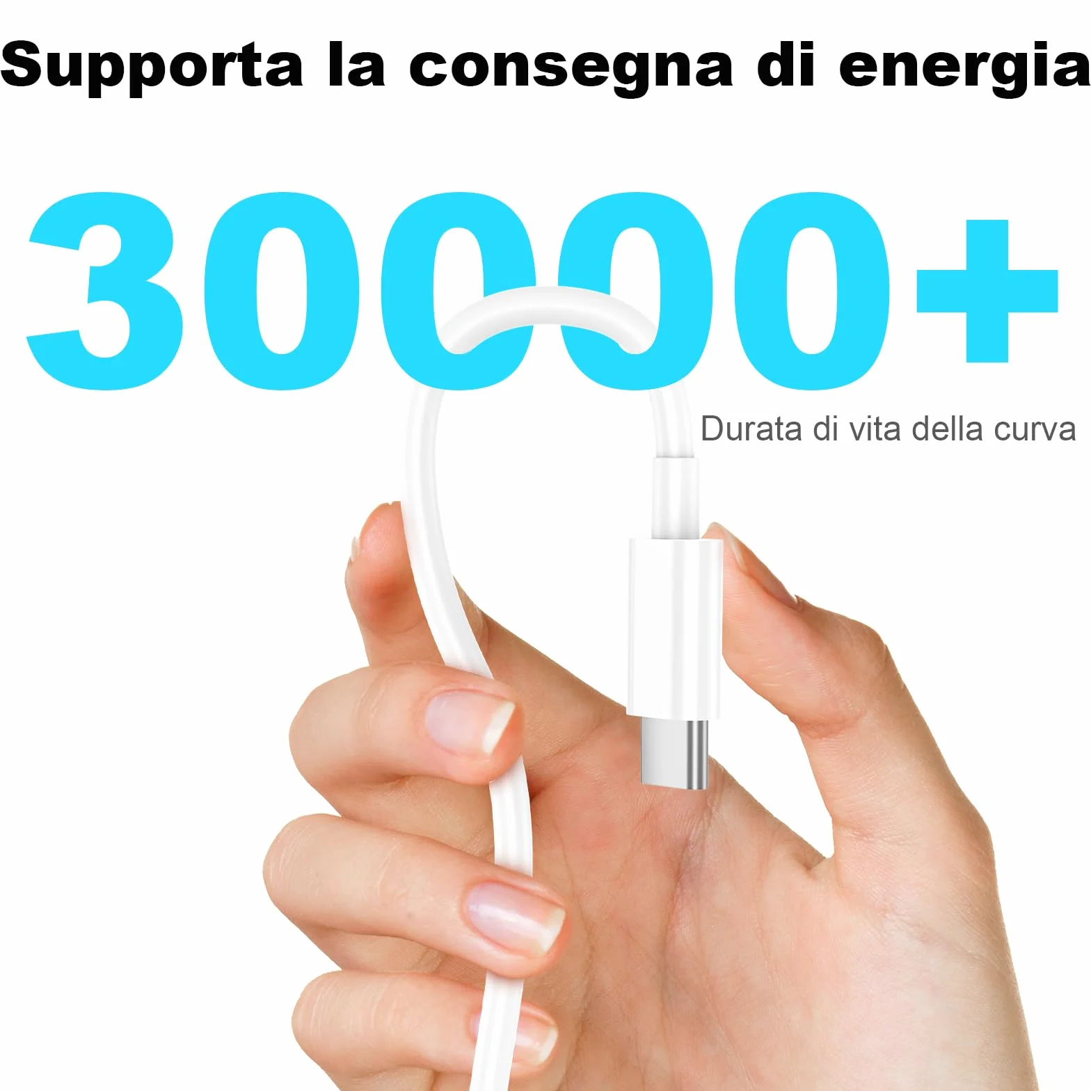 Cavo USB C to USB C 60W Ricarica Rapida 2 Pezzi 1M+2M per iPhone 17 Air Pro Pro Max 16 15 Plus Samsung Galaxy S25 S24 S23 S22 iPad Pro Air Mini MacBook Air Pro