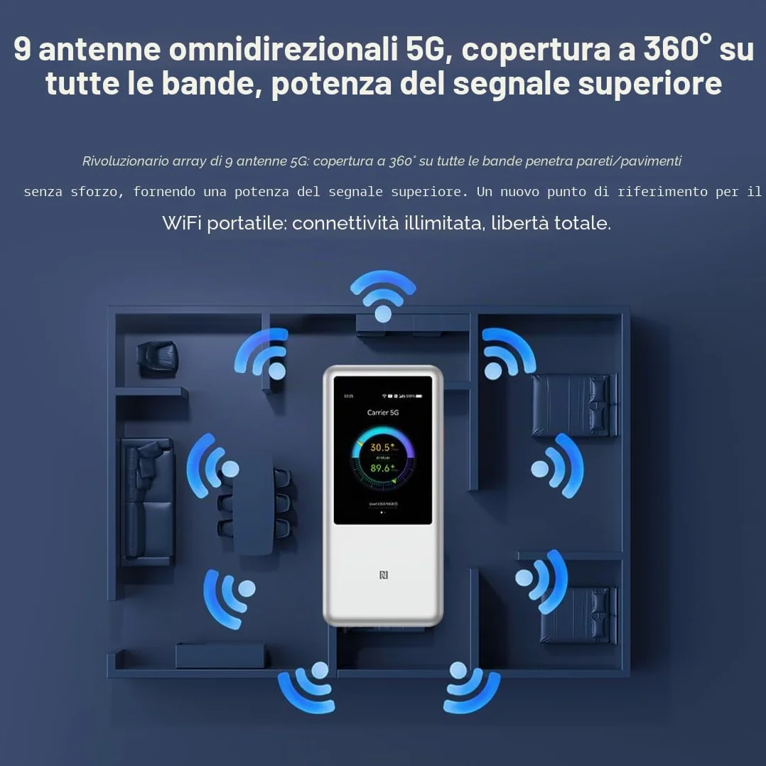 ZTE U60 Pro Router