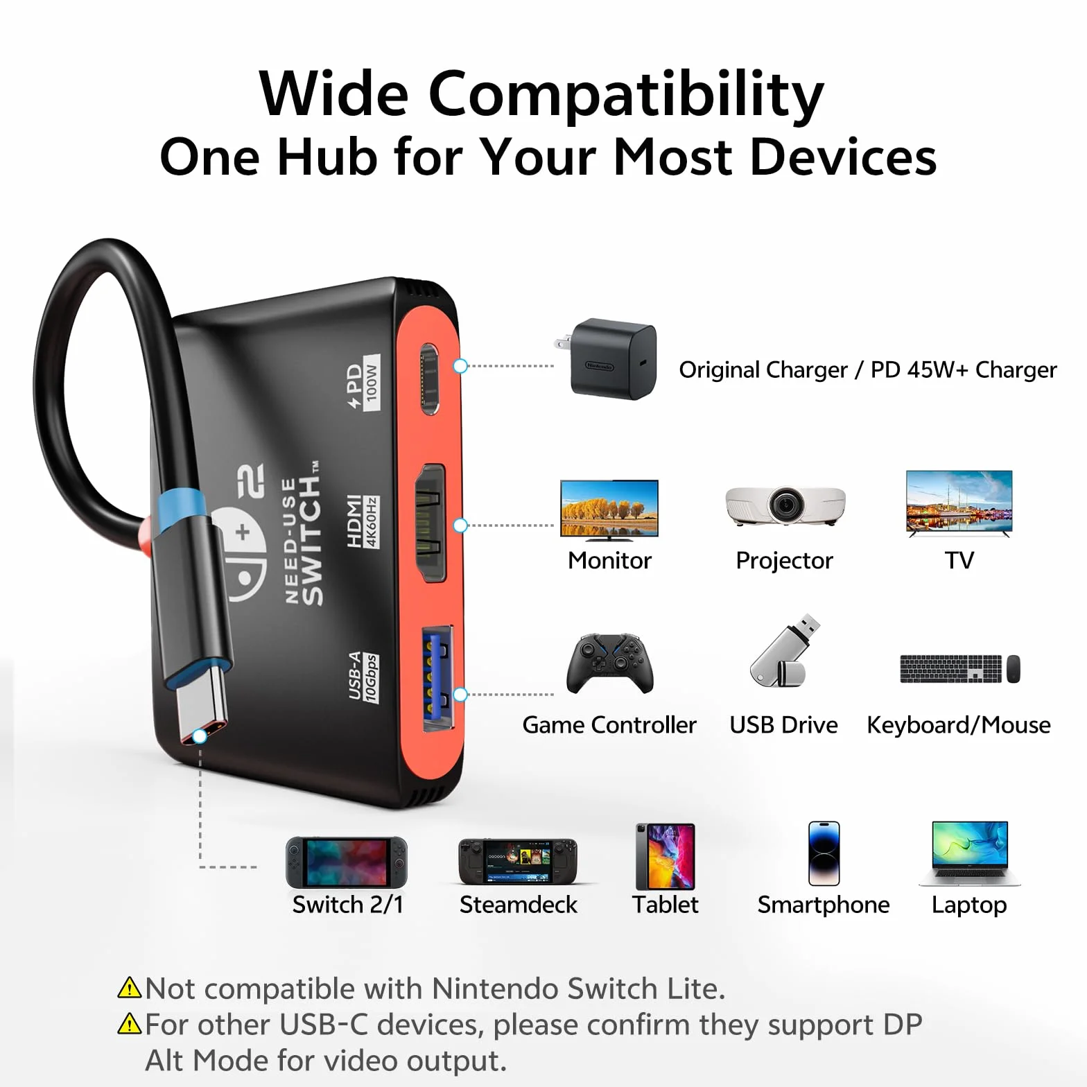 Sostituto Dock per Switch 2, 4K@60Hz HDR, 100W PD, USB-A 3.1 10Gbps, Dock Portatile per Viaggi e Gaming, Dissipazione in Alluminio Perfetto per Steam Deck, Switch OLED/2/1, Supporta l'ultimo Firmware