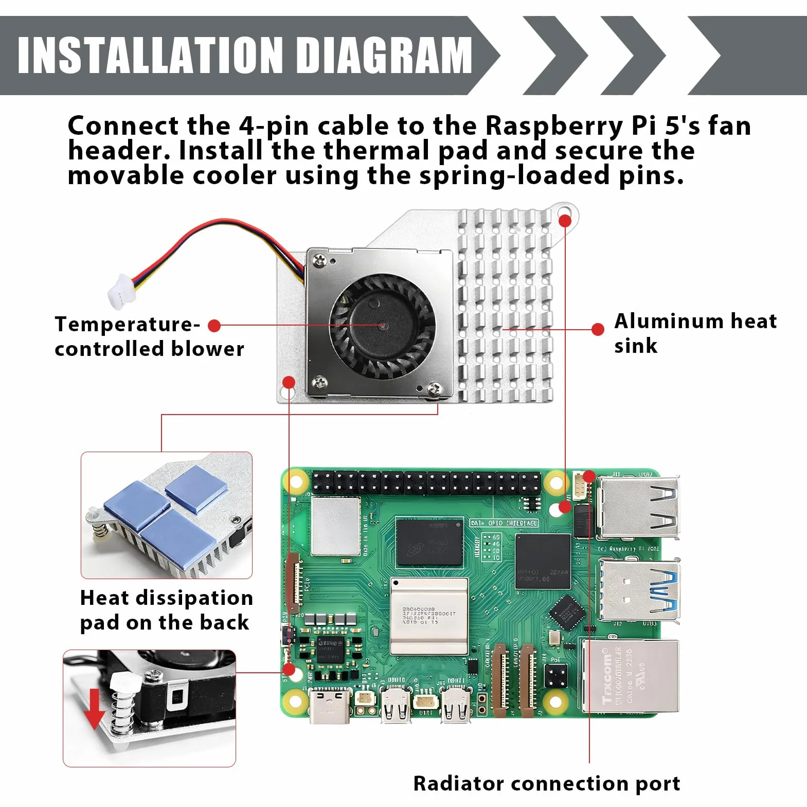 Dissipatore di calore attivo per Raspberry Pi 5, in alluminio con ventola controllata dalla temperatura, compatibile con RasPi 5 4 GB/8 GB, radiatore attivo ad alte prestazioni per dissipazione del