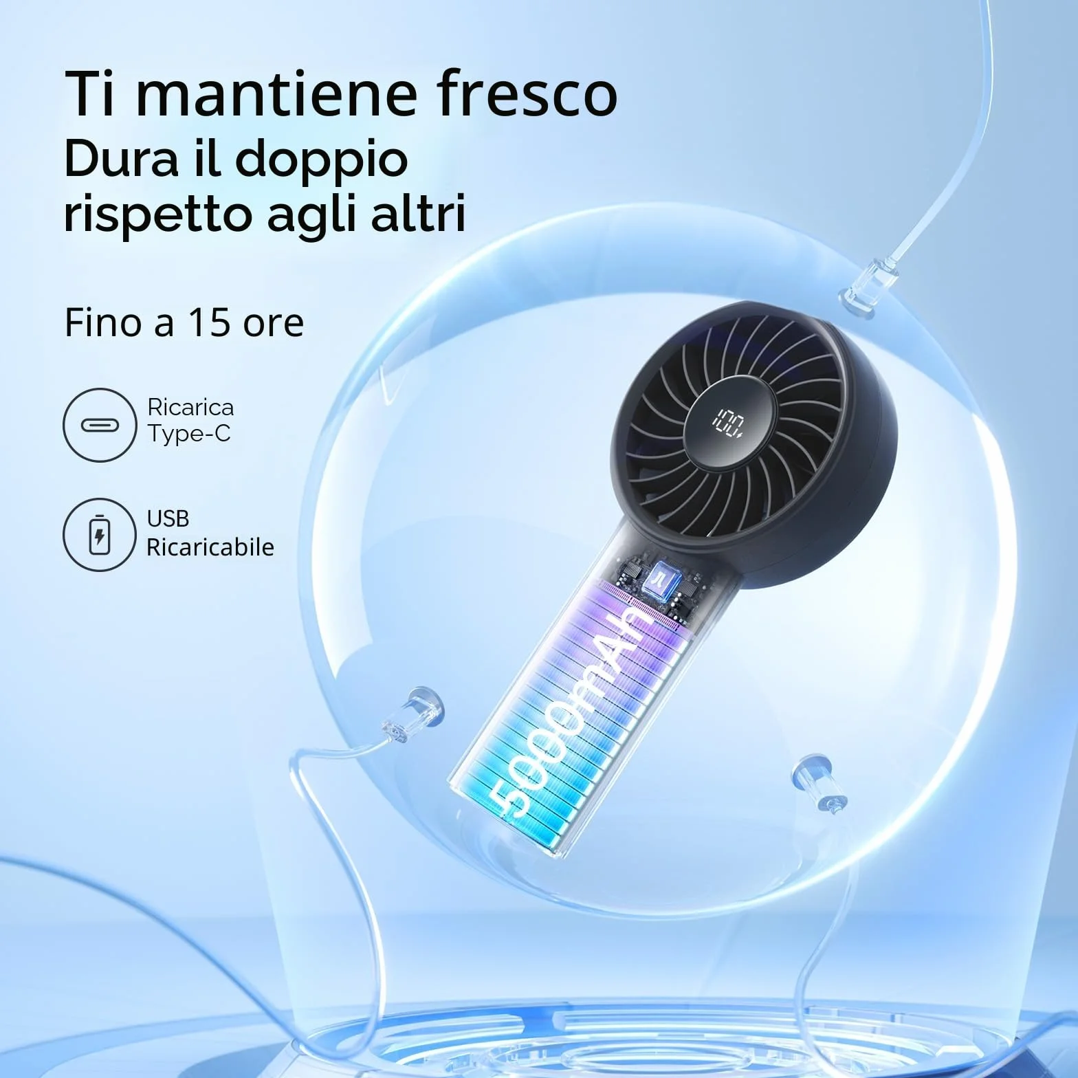 JISULIFE Mini Ventilatore Portatile da 5000 mAh, Ricaricabile USB Con Display Digitale, 5 Velocità del Vento, Ideale per Viaggi/Scuola/Ciglia - Nero