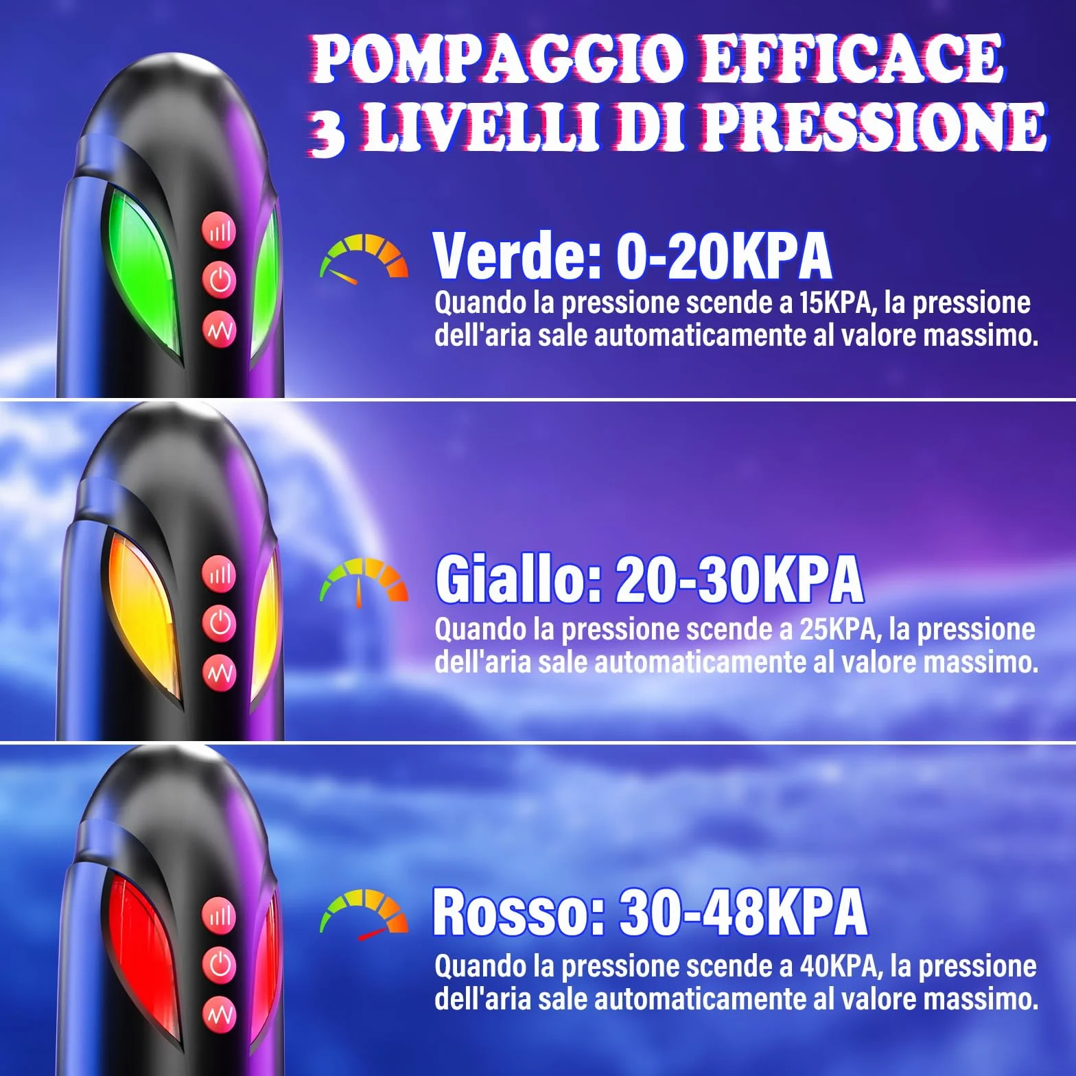 Pompa Pene Uomo - Pompe per Ingrandimento Pene 4 Modalità Pressione 4 Aspirazione Masturbatore Maschile Giocattoli Sessuali con Cockring Anelli Silicone