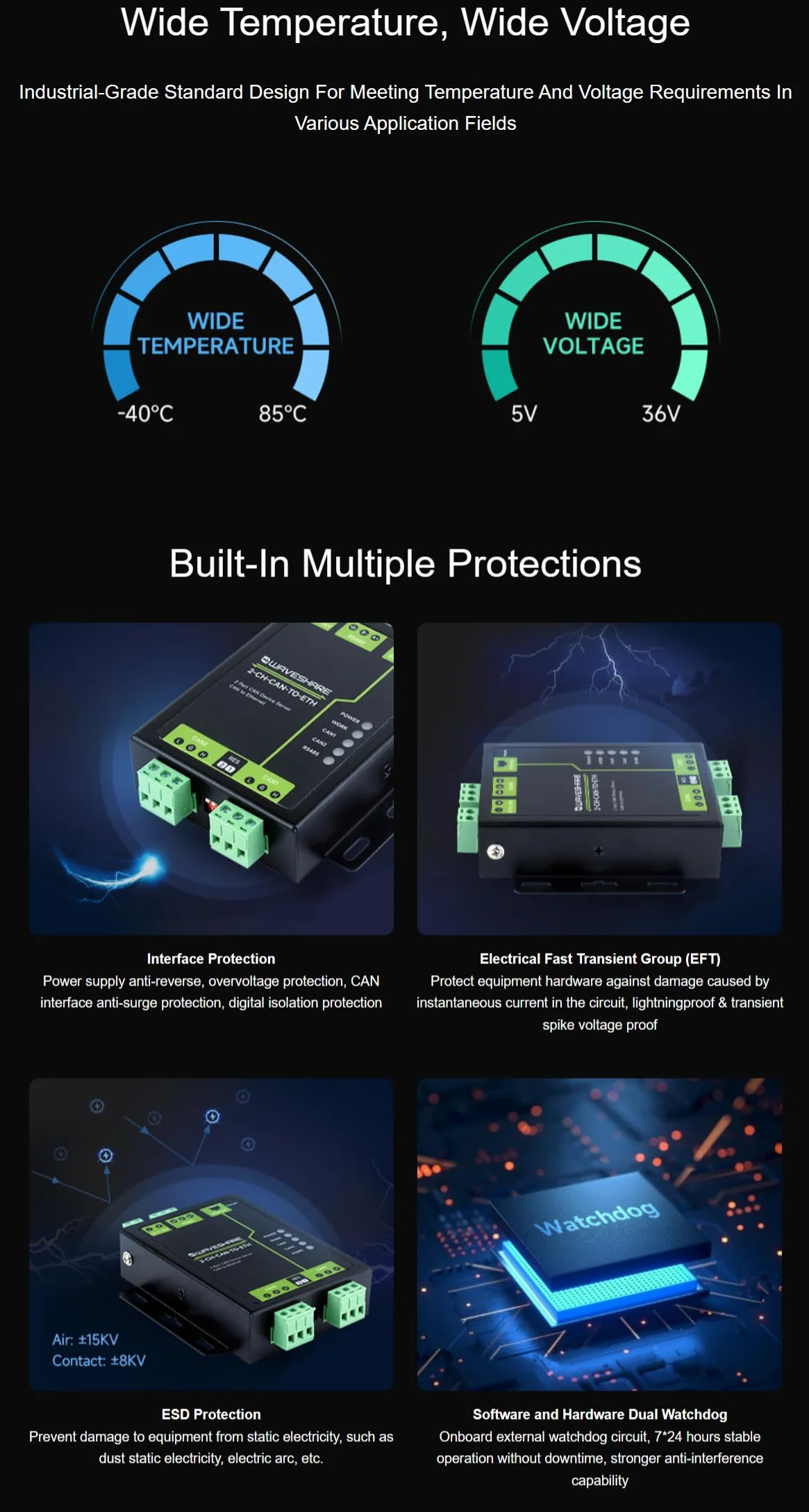 Grado industriale 2-Ch CAN a Ethernet Server 2-Ch CAN + RS485 + porta Ethernet Supporta CAN Repeater/CAN a RS485 Dual Socket Custodia in lega di alluminio Supporto da parete