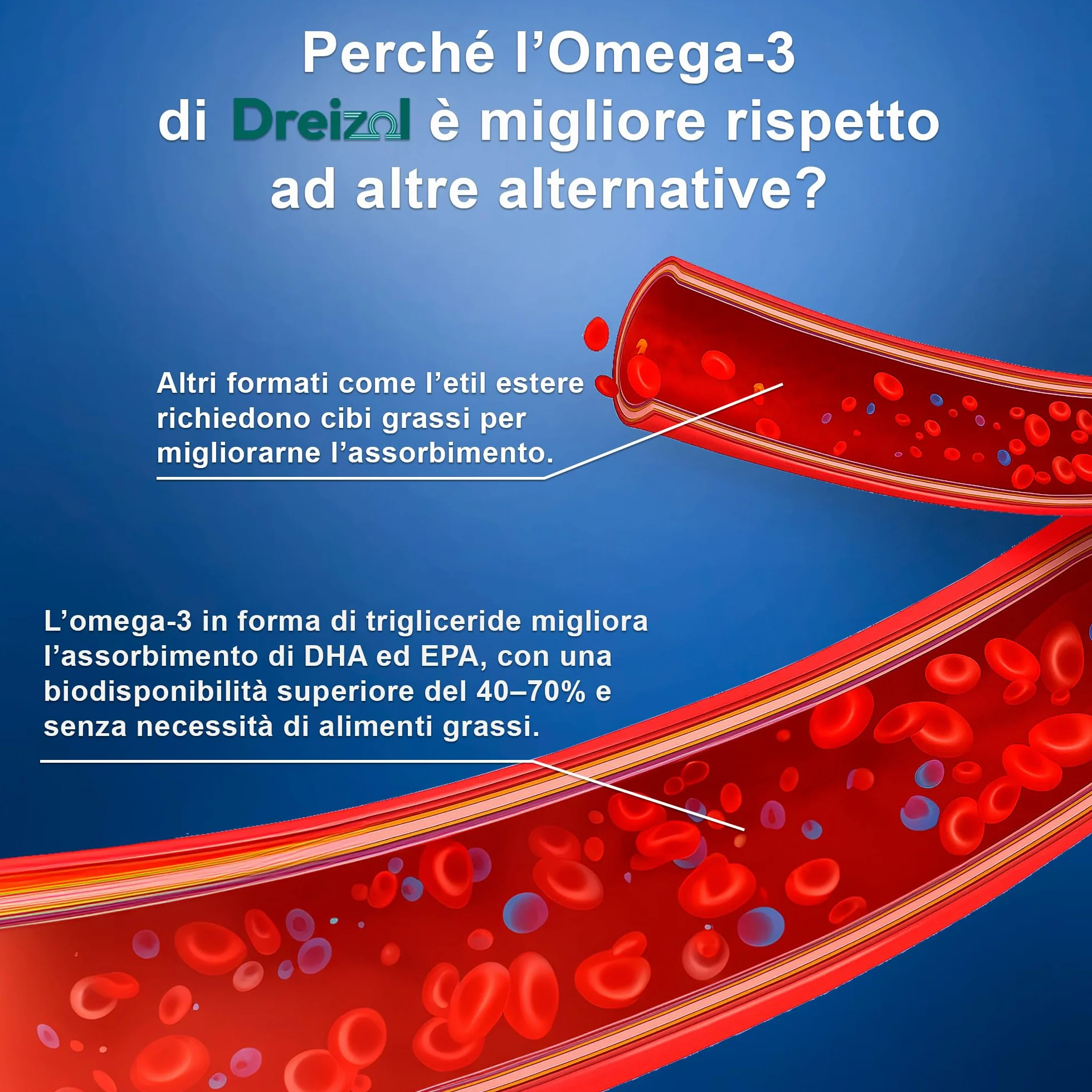 Brudy Lab Omega 3 2400 mg DHA High Dose Capsule – Olio di pesce concentrato 60 capsule
