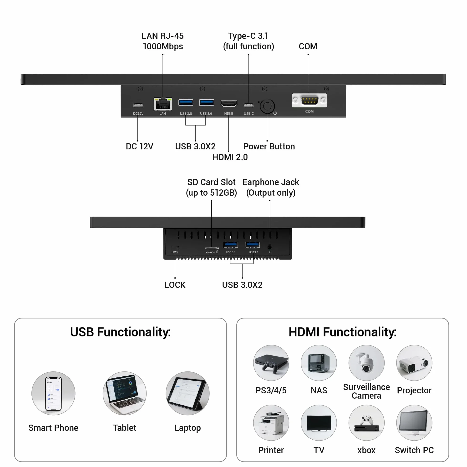 Industrie Panel PC 15.6 Pollici Touchscreen Fanless All in One Win11 Pro N5095 8GB RAM 128GB ROM 1920x1080 IPS 4xUSB3.0 2xRS232 Type-C HDMI LAN