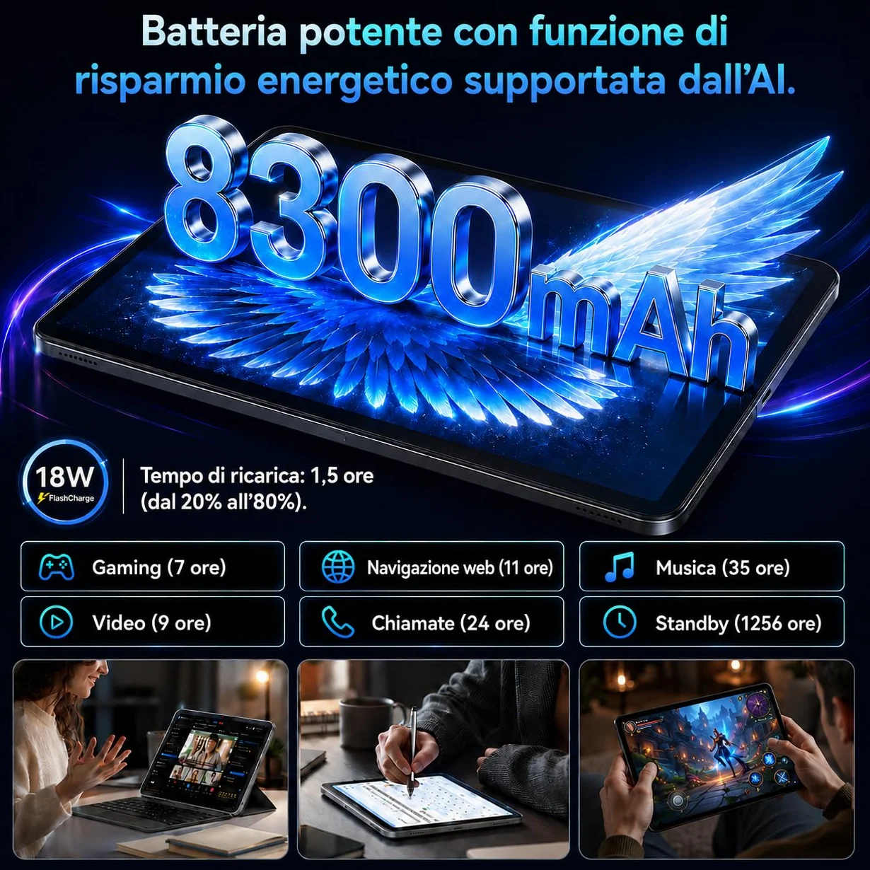 Tablet Android 16, 24GB RAM 256GB ROM 2TB, 120Hz Display 13.4 Pollici, Doppio SIM 4G LTE+5G WiFi, 8300mAh Octa-Core Tablet PC