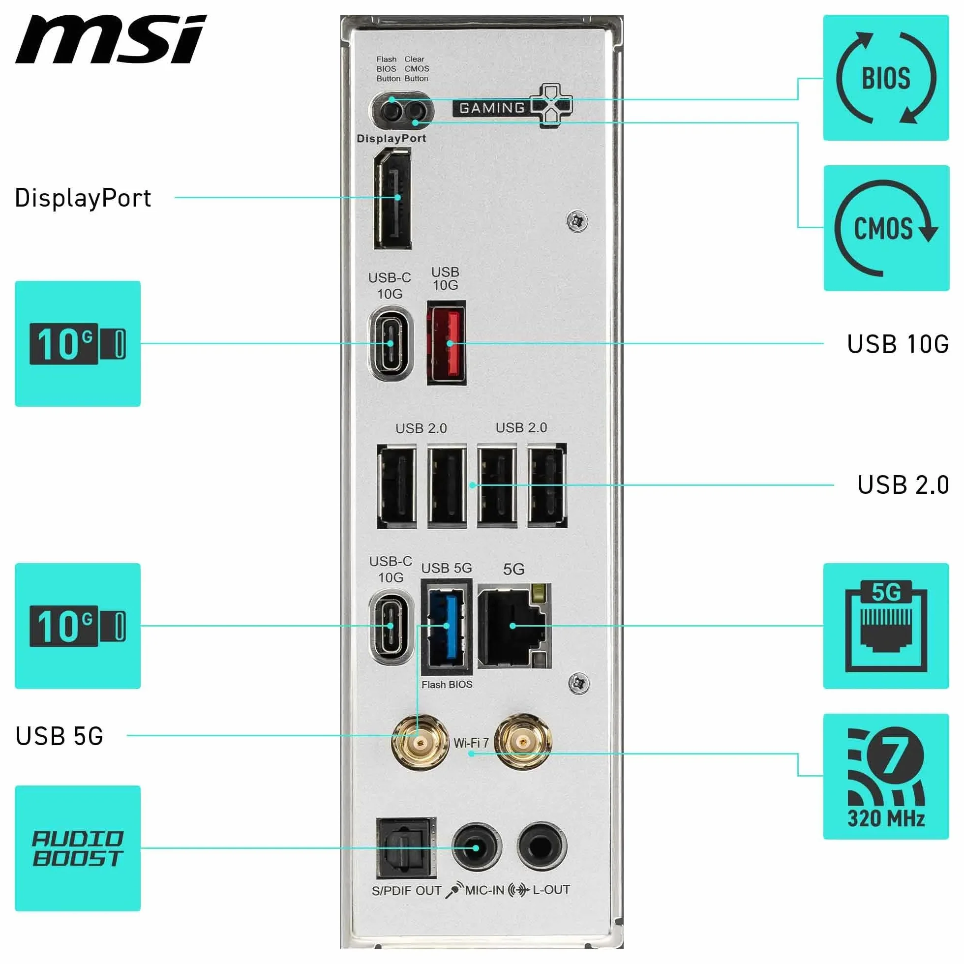 MSI B850 GAMING PLUS WIFI, Scheda madre ATX - Supporta i processori AMD Ryzen 9000/8000 / 7000, AM5 - Memory Boost DDR5 8200+ MT/s (OC), PCIe 5.0 x16 e 4.0 x16, M.2 Gen5, Wi-Fi 7, 5G LAN