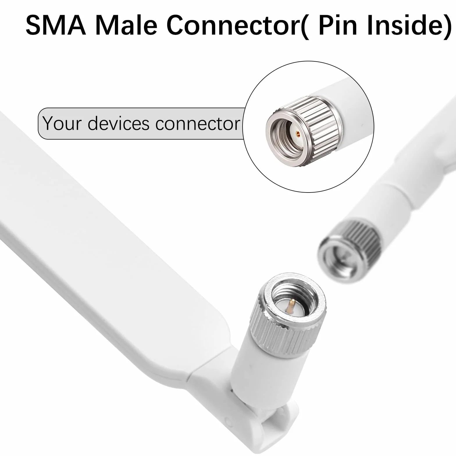 Antenna 4G LTE SMA Maschio 10dBi 19cm WiFi Omni direzionale amplificatori di segnale per Tim Vodafone Huawei ZTE 4G Router Modem Gateway Cellulare Telecamera, 2 Pacchi