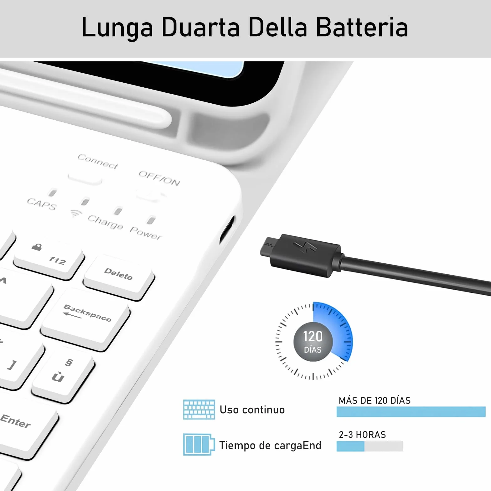 Cover IPad A16 11/10 Generazione con Tastiera (11/10.9 Pollici, 2025/2022) - Italiano QWERTY Magnetico Rimovibile Bluetooth Tastiera, Custodia con Supporto Pencil per Ipad 11/10 Gen, Grigio