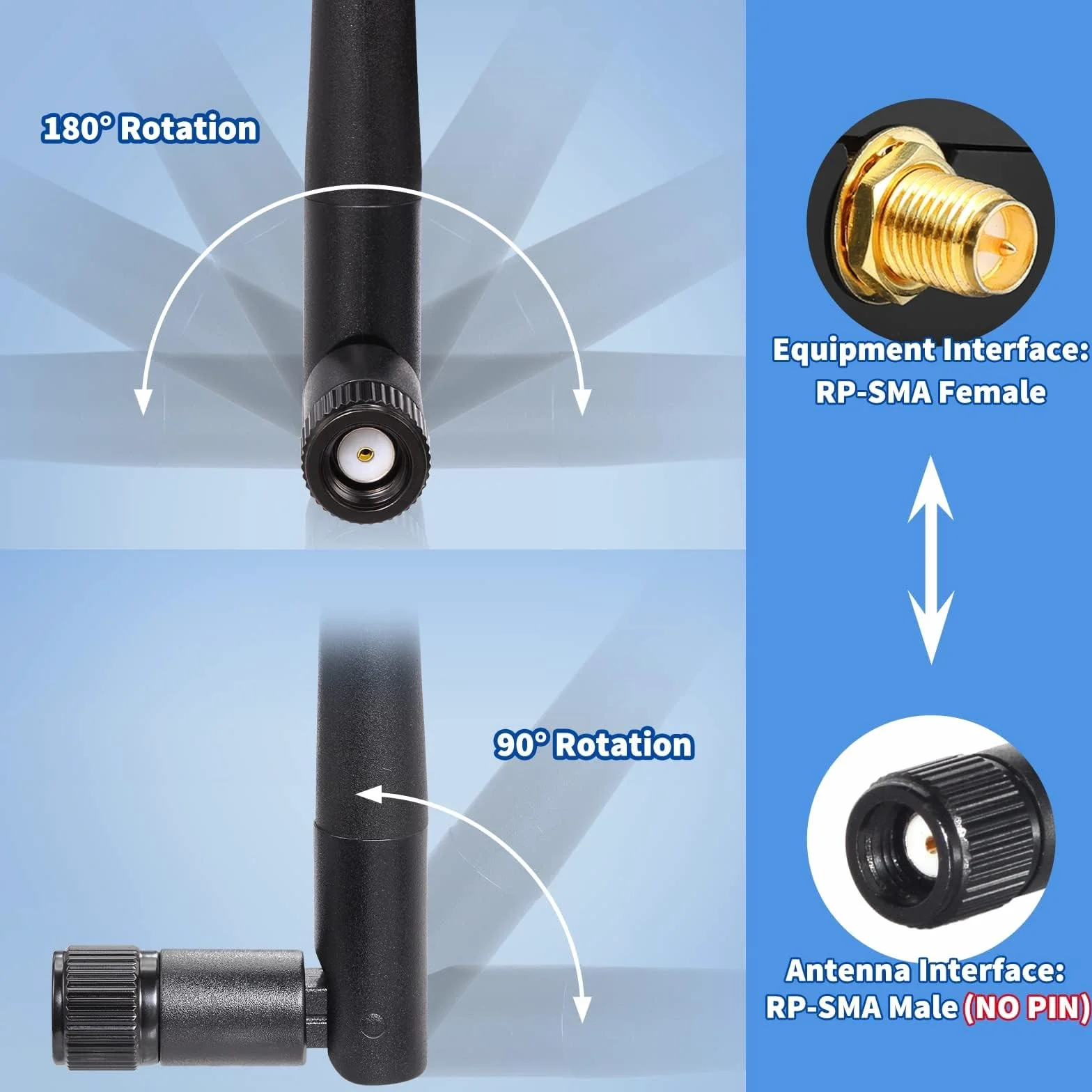 Bingfu Antenna WiFi 2,4GHz 5GHz 5,8GHz Bibanda 3dBi MIMO Maschio RP-SMA Omnidirezionale per Schede Madre MSI Gigabyte Scheda Rete Router WiFi Adattatore USB Telecamera IP Sicurezza