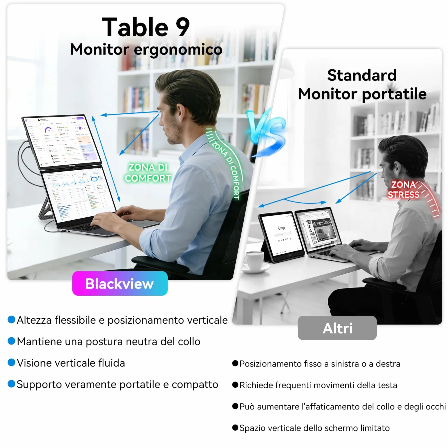 Blackview Monitor Portatile Ultra-Sottile 16.1 Pollici FHD 1200P, Supporto Magnetico Rotante 360°, Schermo Esterno Laptop per Viaggio & Ufficio, Plug & Play-Compatibile con Windows/Mac/PC/PS5