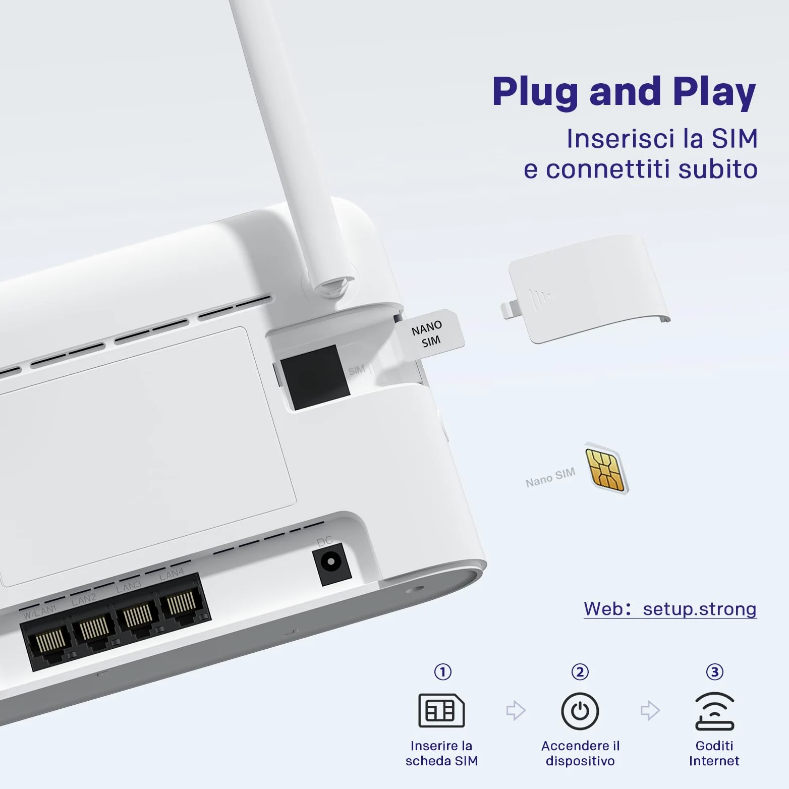 Strong Router 4G WiFi N300 Mbps con SIM, Cat4 LTE, 4 x Porte 100 Mbps | Router 4G Plug & Play con slot Nano SIM, fino a 32 dispositivi, compatibile con oltre 100 operatori, rete sicura, backup WAN