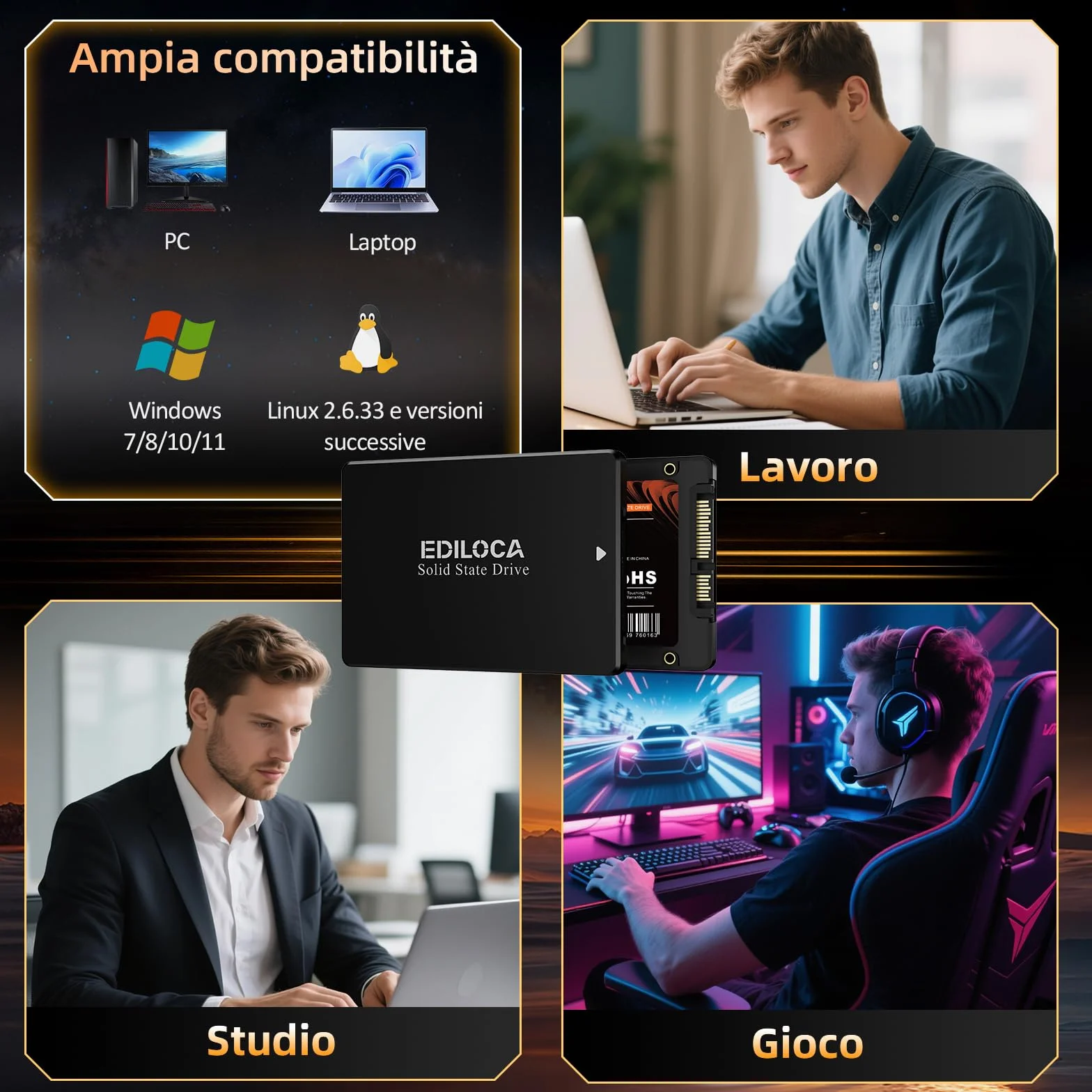 Ediloca ES106 128GB SSD SATA III 2.5" 3D NAND TLC Disco Rigido Interno, Fino a 500MB/s Lettura, Aggiorna Memoria PC o Laptop e Archiviazione (Nero)