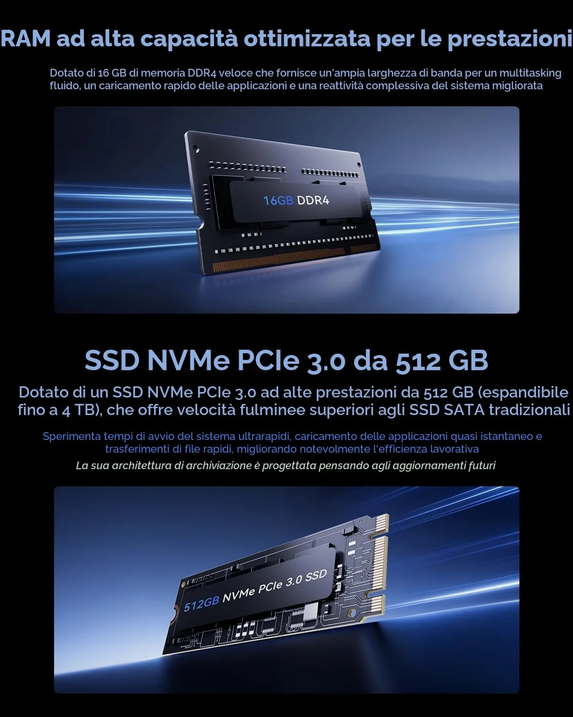 NiPoGi Essenx E3 Mini PC ΑΜD Ryzen 5 3500U (meglio di Ν150/Max 3,7 GHz/28W) W11-Pro 16GB DDR4 512GB SSD, Mini Computer con Doppia LAN/Triplo Schermo 4K/WiFi/BT/USB3.2 per Ufficio, Home Theater, Scuola
