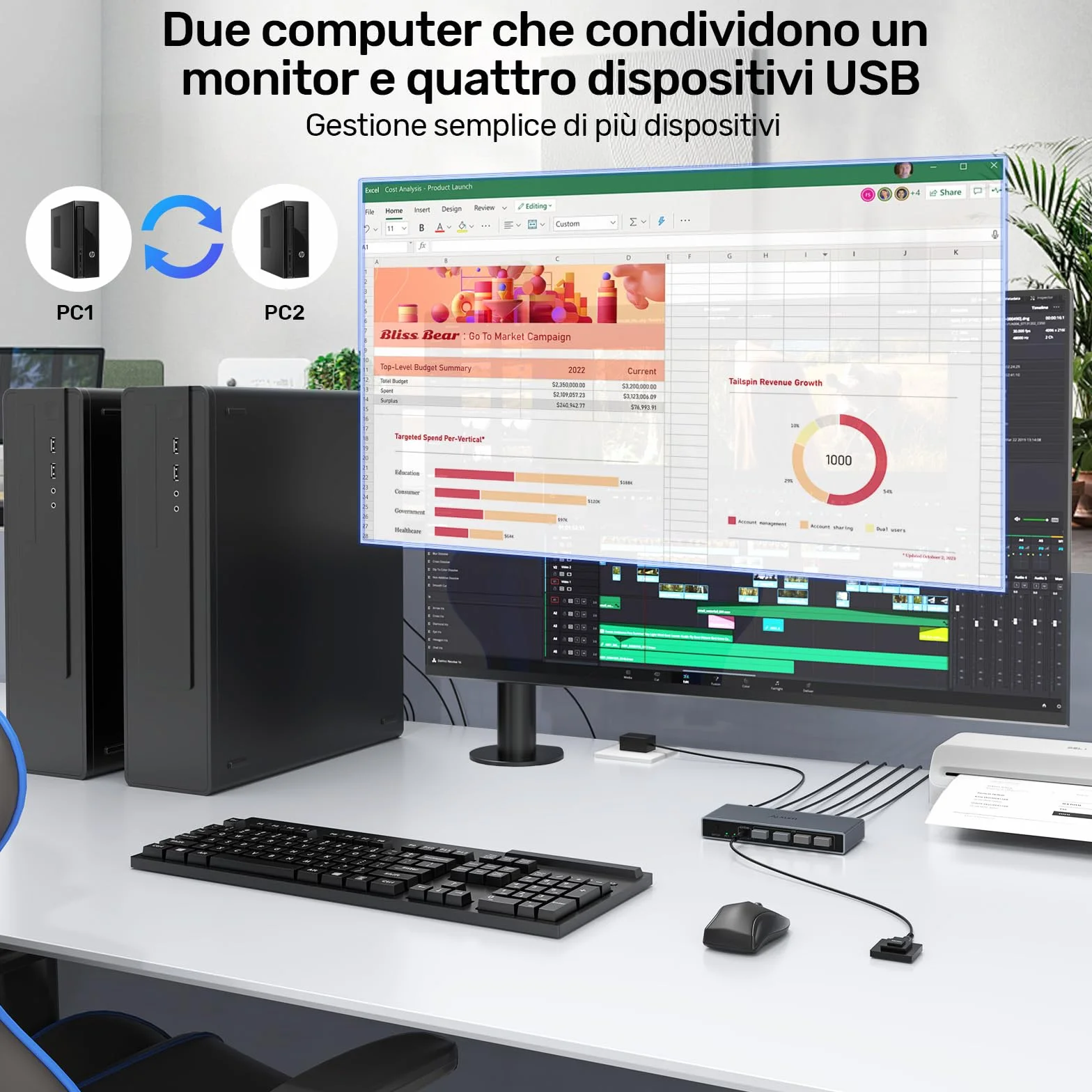 Alxum USB HDMI 2 PC KVM switch 1 monitor che supporta 4K60HZ, due computer per condividere uno schermo con quattro porte USB, tra cui controller desktop, 2 cavi USB e adattatore di alimentazione