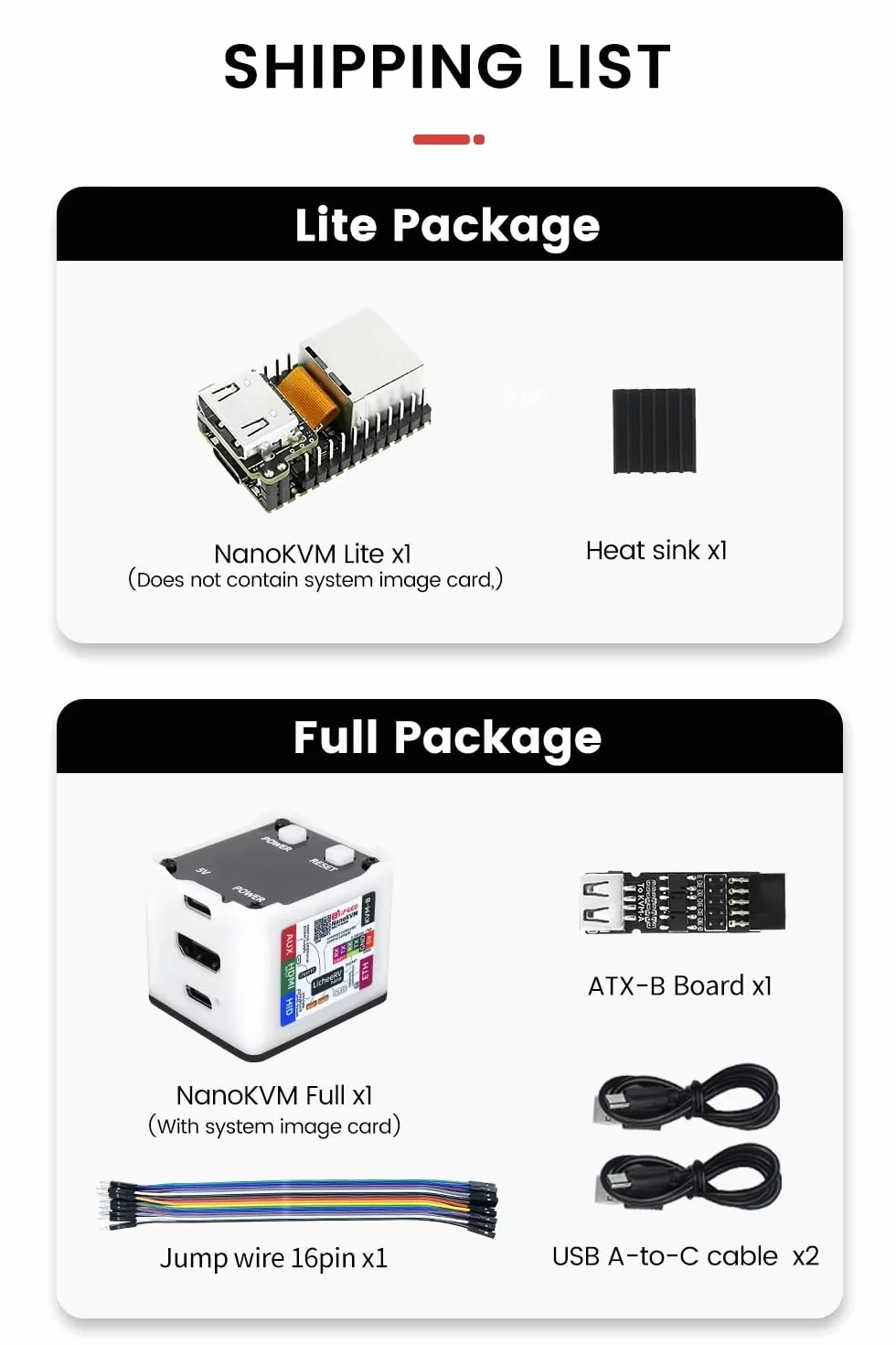 Sipeed NanoKVM Mini Remote Control Server, 1TOPS NPU 1GHz C906 RISC-V Linux Single Board Computer, 100M Ethernet Port (Lite Kit)