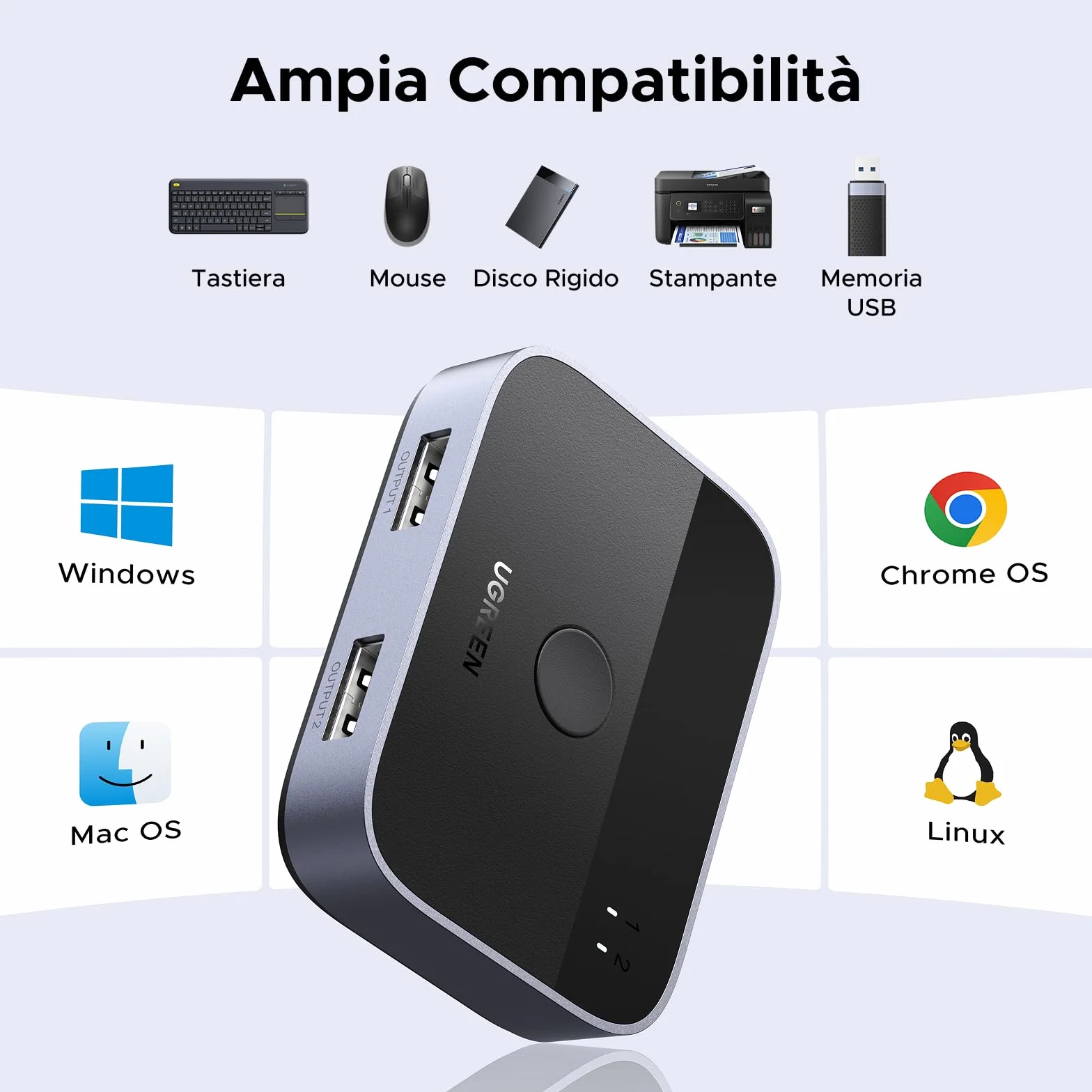 UGREEN Switch USB 3.0 5Gbps KVM Switcher 2 Porte per 2 PC Interruttore 2 Ingressi 2 Uscite Alluminio per Tastiera Mouse Chiave Disco Rigido Esterno Stampante Scanner 2 Cavi 3.0 Inclusi