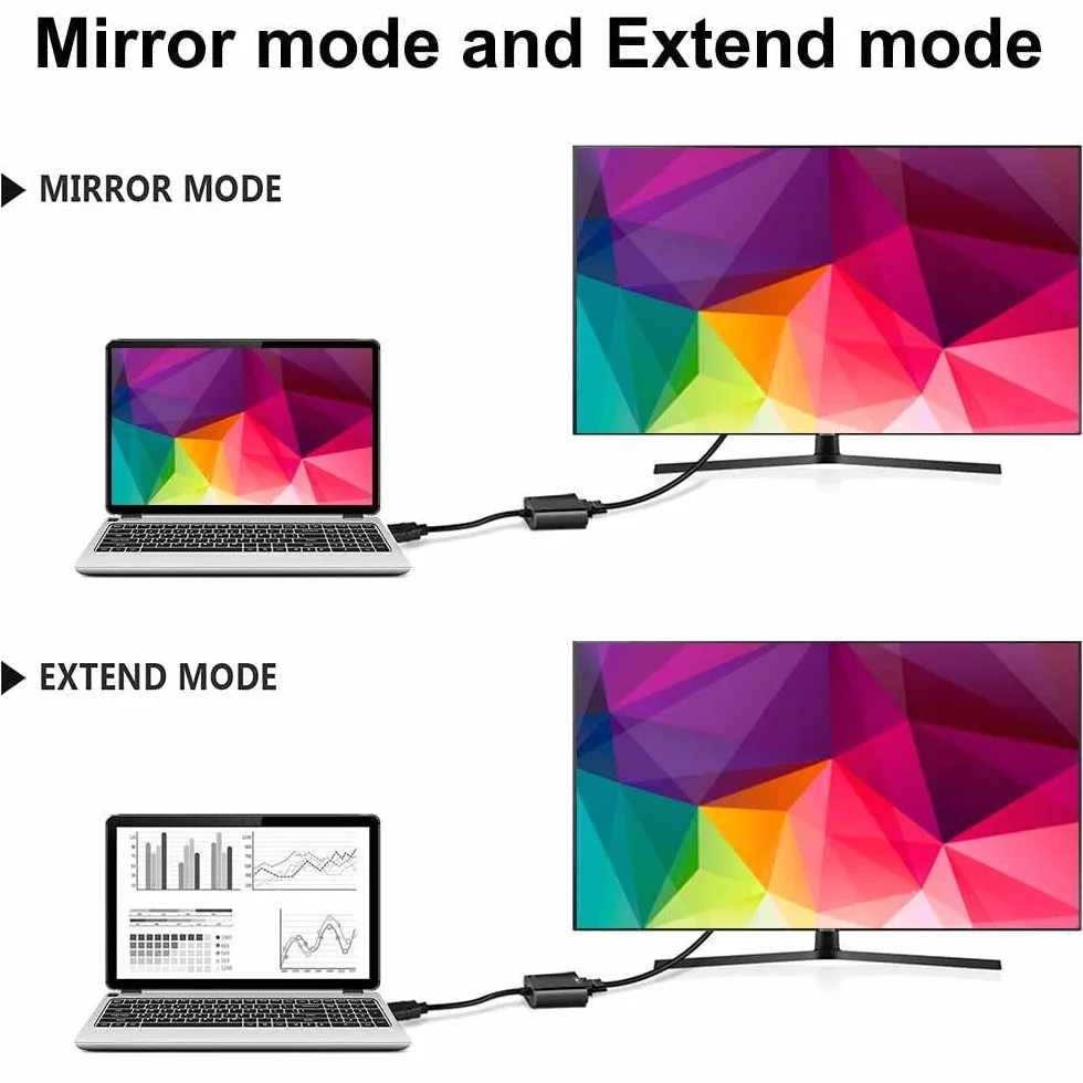 Ociodual Cavo Adattatore da HDMI Maschio a VGA Femmina Placcata Oro Nero per PC Laptop Monitor Cable Convertitore Segnale