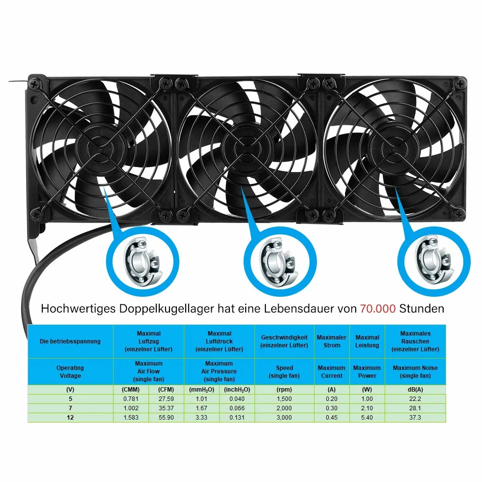 Ventola di raffreddamento per scheda grafica 3 x 92 mm 2 pin, ventola GPU, ventola PCI, supporta l'interfaccia SYS_FAN, adatto per gtx 1080ti, gtx1060, rtx 3080ti...