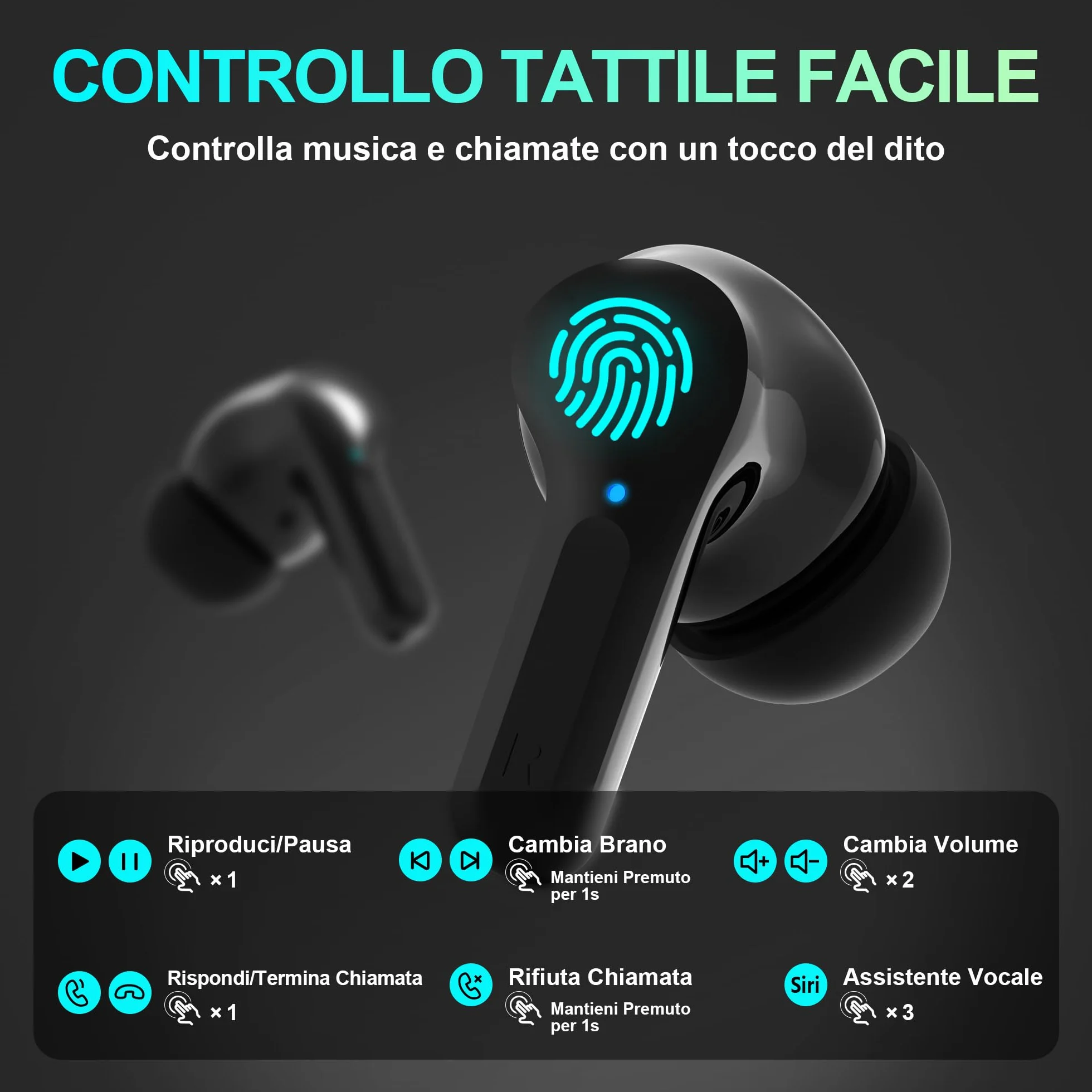 Cuffie Bluetooth 5.3 Wireless, Auricolari Hi-Fi Senza Fili con Cancellazione Rumore CVC, USB C, Nero