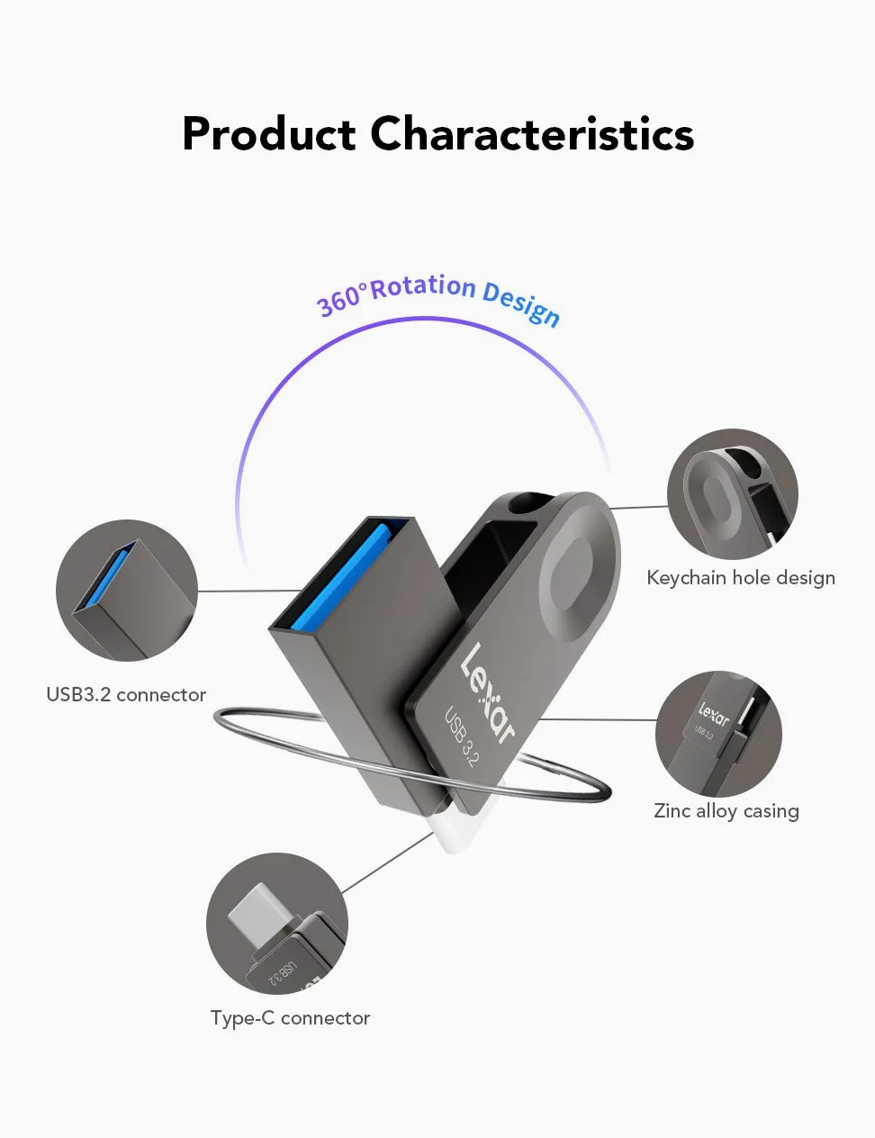 Lexar 128GB Dual Drive USB 3.2 Gen 1 Pen Drive, USB Type C and Type A Connectors, Supports OTG Tablet, Mac and Computer, Laptop, Car, TV, Smartphone, Android