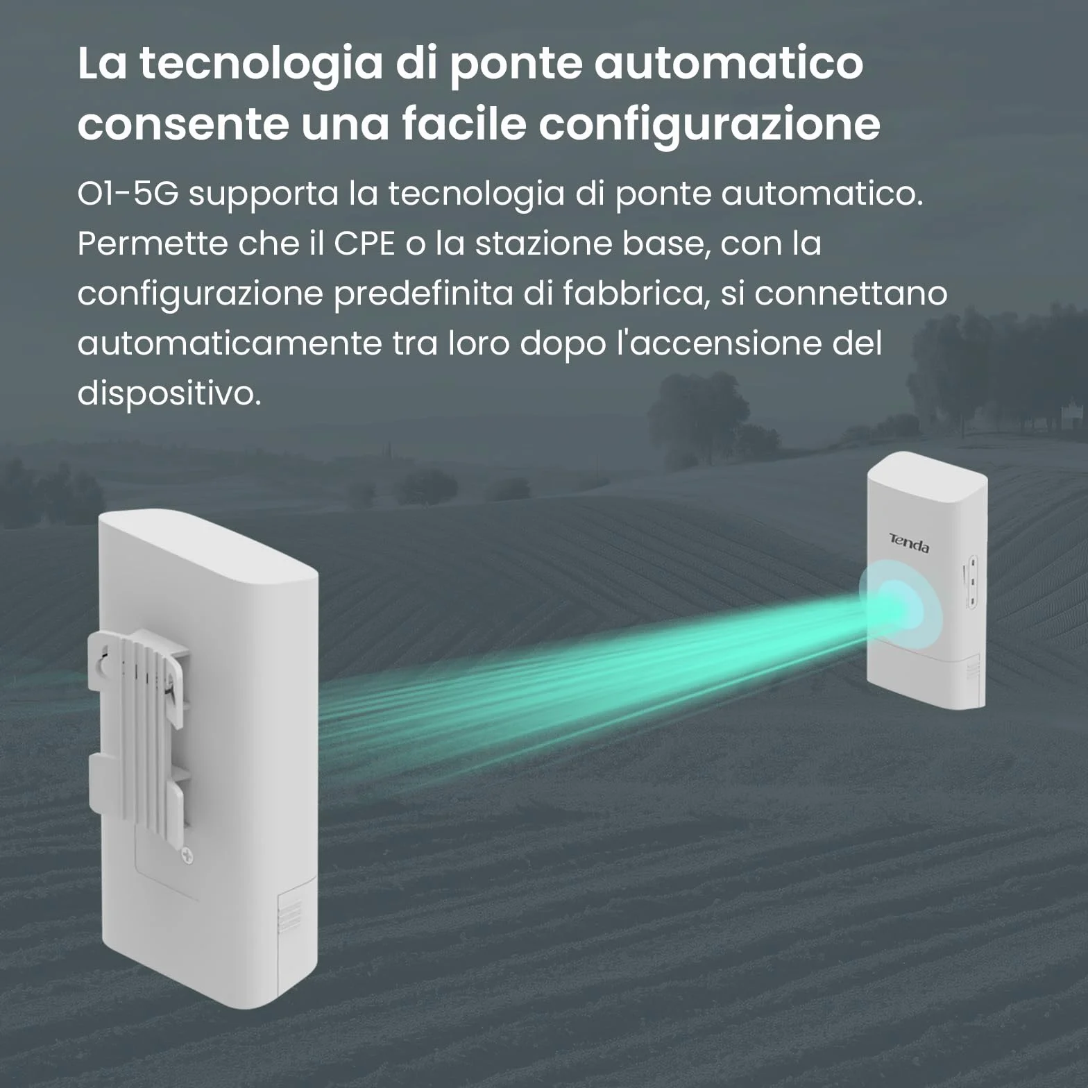 Tenda O1-5G Ponte WiFi Esterno Access Point (867 Mbps / 5GHz, antenna direzionale 9dBi, PoE passivo, gestione centrale, portata 1 km, impermeabile IP65) (Confezione da 2)