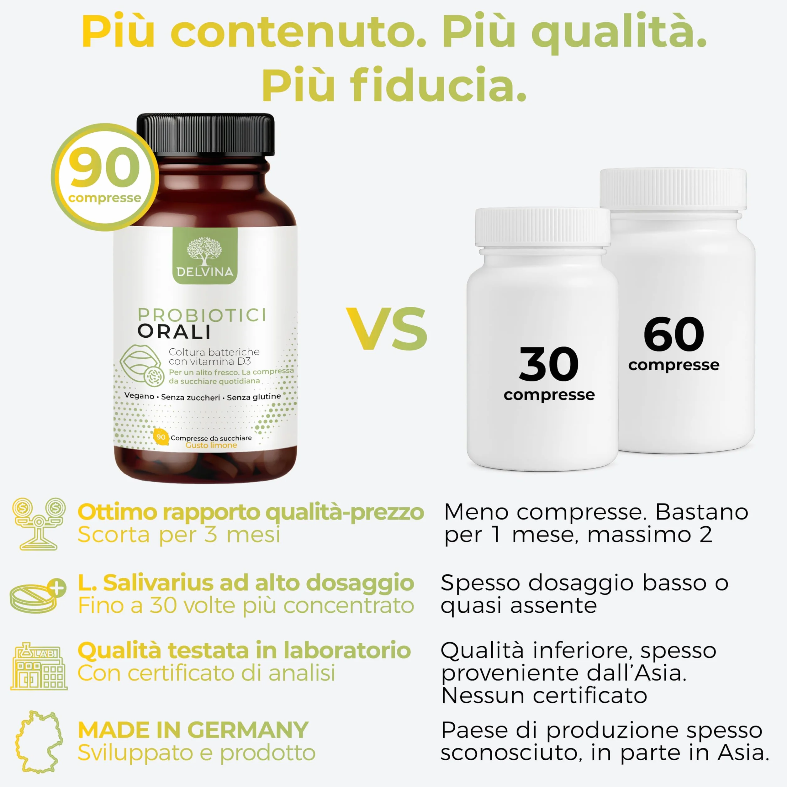 Pastiglie Vegane per l'Igiene Orale 90 Pezzi con Vitamina D3 e Limone contro l'Alitosi