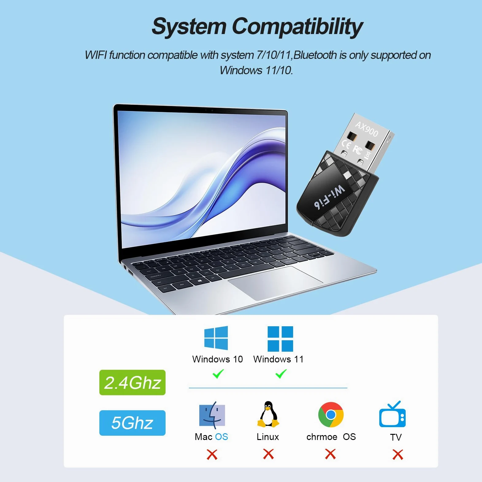 AX900Mbps Adattatore USB WiFi 6 per PC, adattatore WiFi Bluetooth 5.4 2 in 1. Adattatore ricetrasmettitore di rete wireless a doppia banda 2.4G/5G per laptop, desktop, WPA3, supporta Windows 11/10