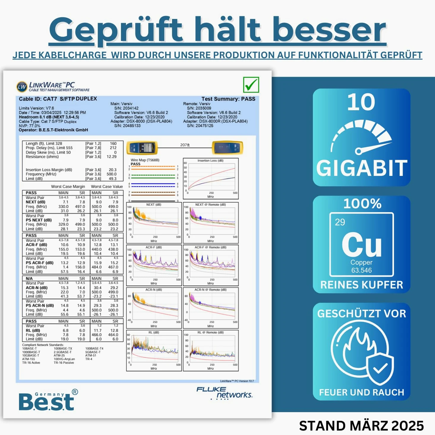 Germany B.e.s.t Cavo di rete duplex Best Gigabit CAT 7, 250 m, in rame, LAN 1000 MHz S/FTP Kat 7