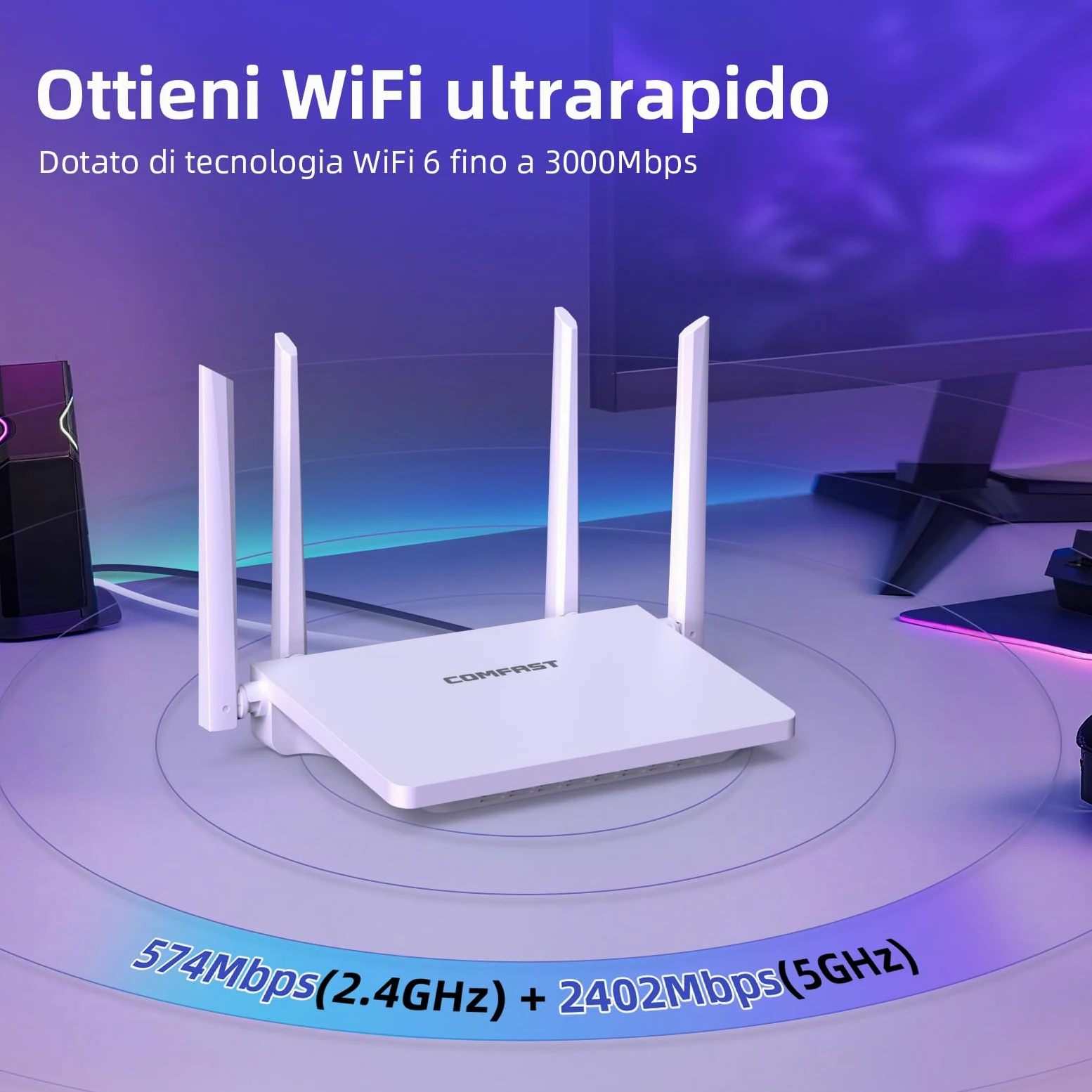 COMFAST Router WiFi 6 AX3000 Dual Band con 4 Antenne, 4 Porte Gigabit Ethernet, Supporto Mesh, MU-MIMO/OFDMA, Sicurezza WPA3, Risparmio Energetico TWT, IPv6, Spina UE per Casa con Indicatore Segnale
