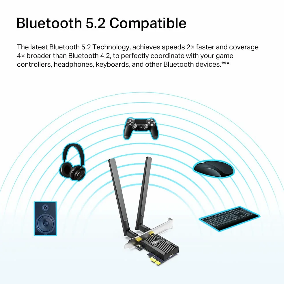 TP-Link Archer TX20E Interno WLAN / Bluetooth 1800 Mbit/s