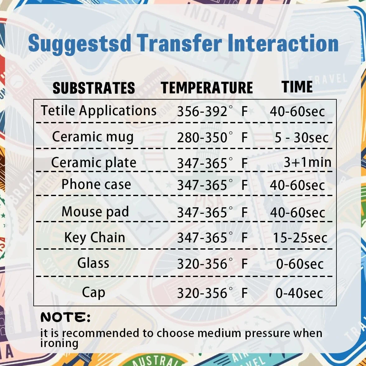 Carta a sublimazione A4, 100 g/m², per cotone, metallo, ceramica, vetro, 50 fogli, compatibile con stampanti a getto d'inchiostro, stampante a sublimazione, pressa a calore