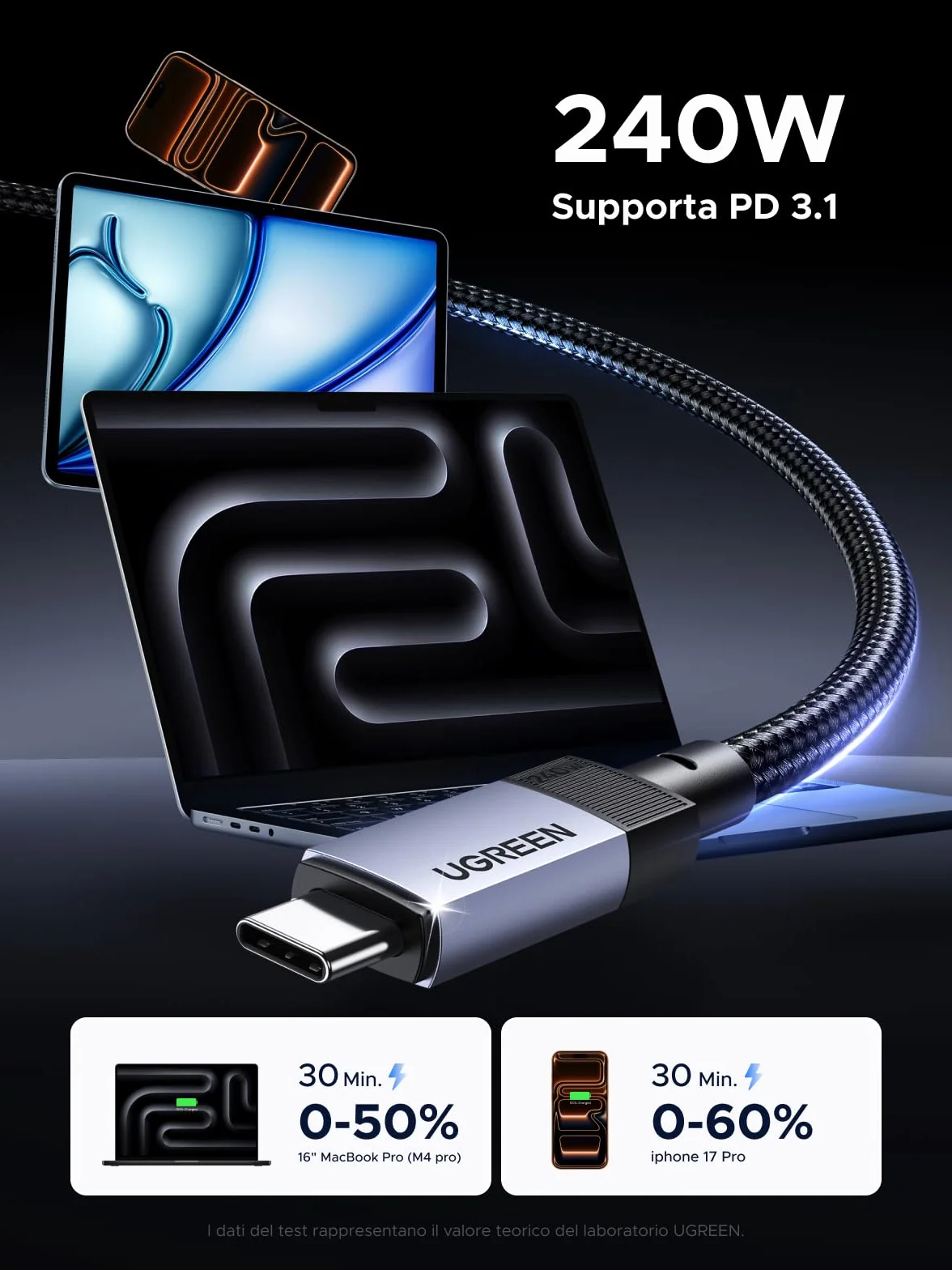 UGREEN Cavo USB C Video 8K@60hz, USB4 GEN3 40Gbps, 240W Ricarica Rapida PD 3.1, Compatibile con Macbook Air, HP, ASUS, iPhone 17 Pro Max Air/16/15 Pro Max, Galaxy S26/S25 Ultra, Monitor. 1M