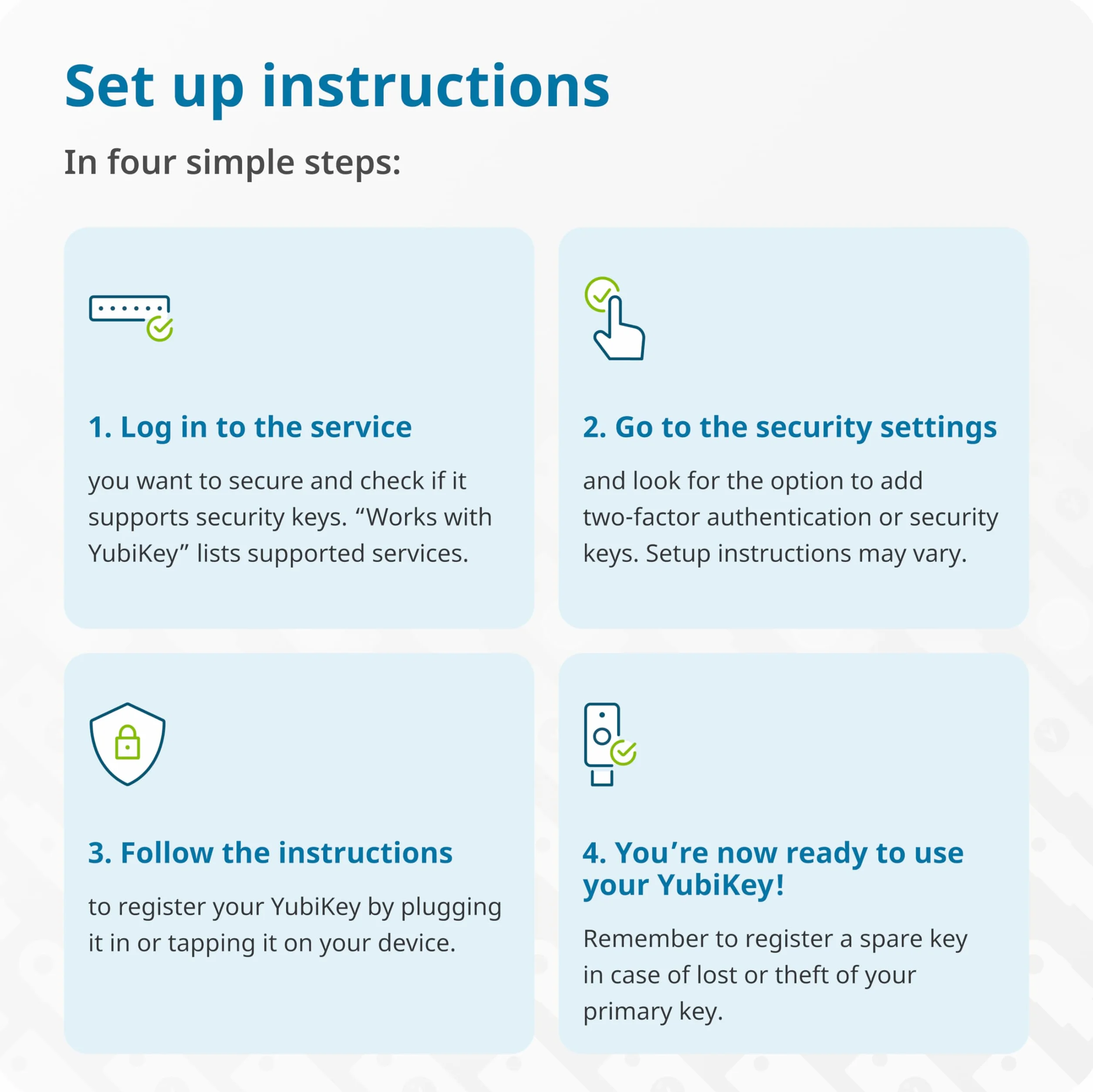 Yubico - Security Key C NFC - Chiave di sicurezza per autenticazione a due fattori nera (2FA), connessione tramite USB-C o NFC, certificazione FIDO U2F/FIDO2